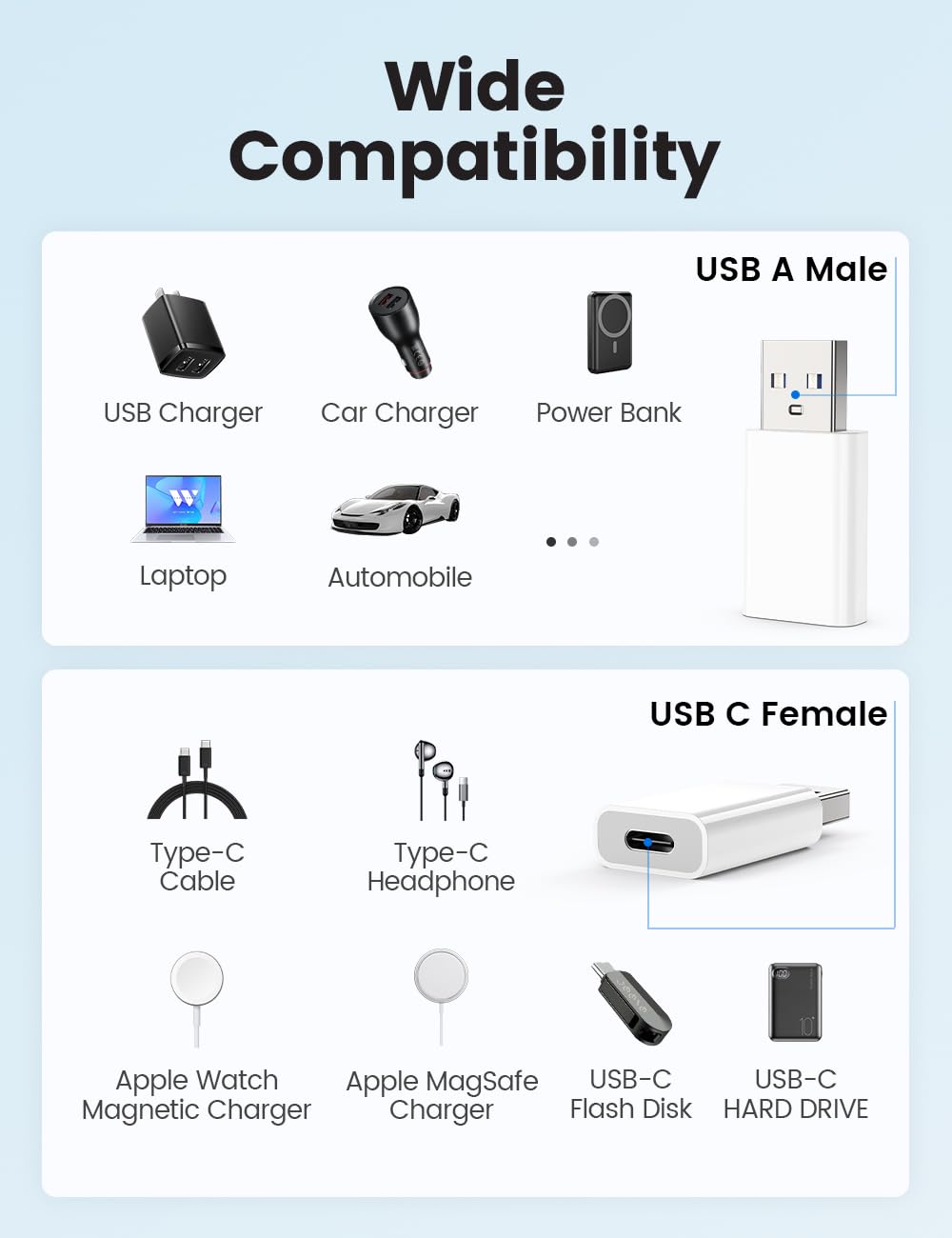 MOSWAG USB to USB C Adapter 2 Pack, USB C to USB Adapter, USB to C Adapter Compatible for iPhone 17/16/15 Mini Pro Max, Apple MagSafe Watch…