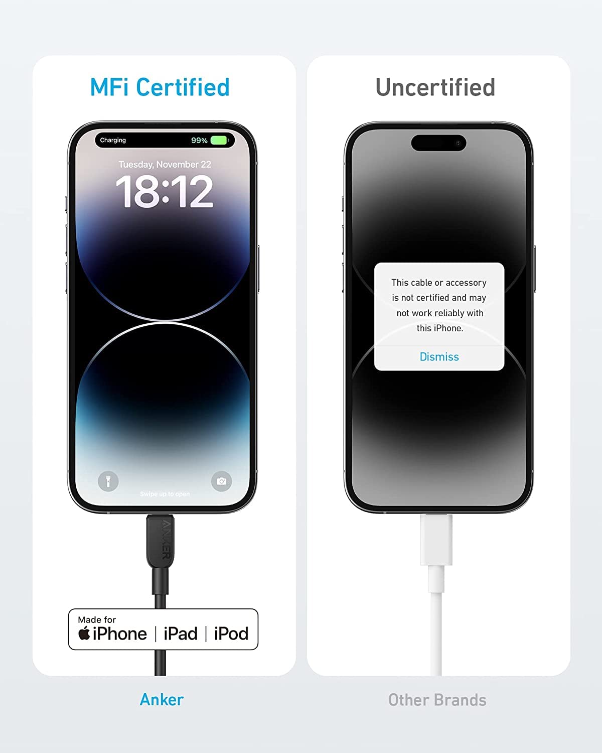 Anker USB C to Lightning Cable(3FT,Black), MFi Certified for iPhone 14 Series, and More(Charger Not Included)