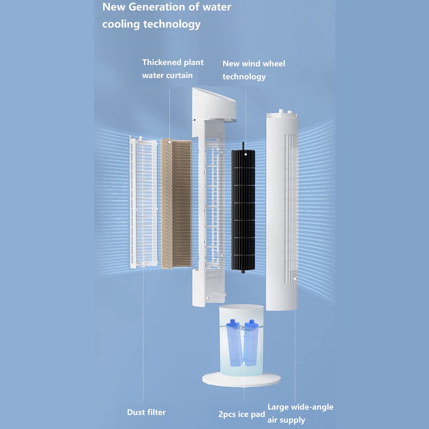MWUCAIXIA Portable New Water Cooling Tower Fan Negative Ion Humidification Purification Cold Fan Refrigeration Mobile Small Fan Mute Floor Water Tower