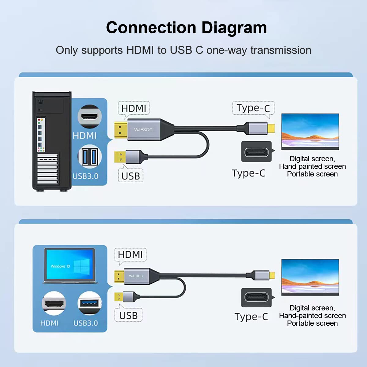 WJESOG HDMI to USB C Adapter Cable 6.6ft 4K@60Hz with USB Power Adapter,HDMI Male to Type C Male Converter Support Touch for New MacBook Pro,Mac