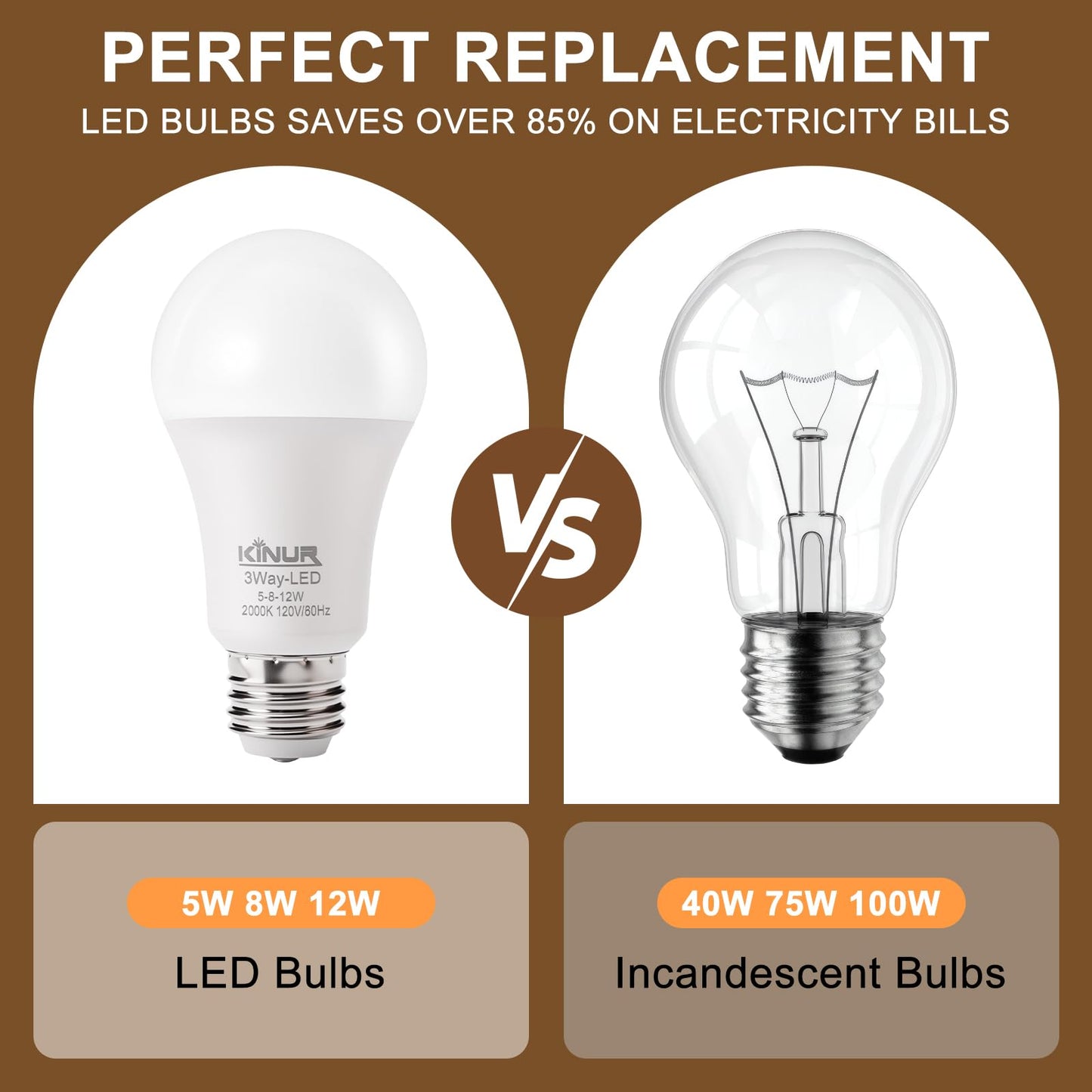KINUR LED 3-Way Light Bulbs 30/70/100 Watt Equivalent, 5000K Daylight, A19 E26 Base, 500lm-800lm-1200lm, 3-Way Dimmable Light Bulbs for Reading