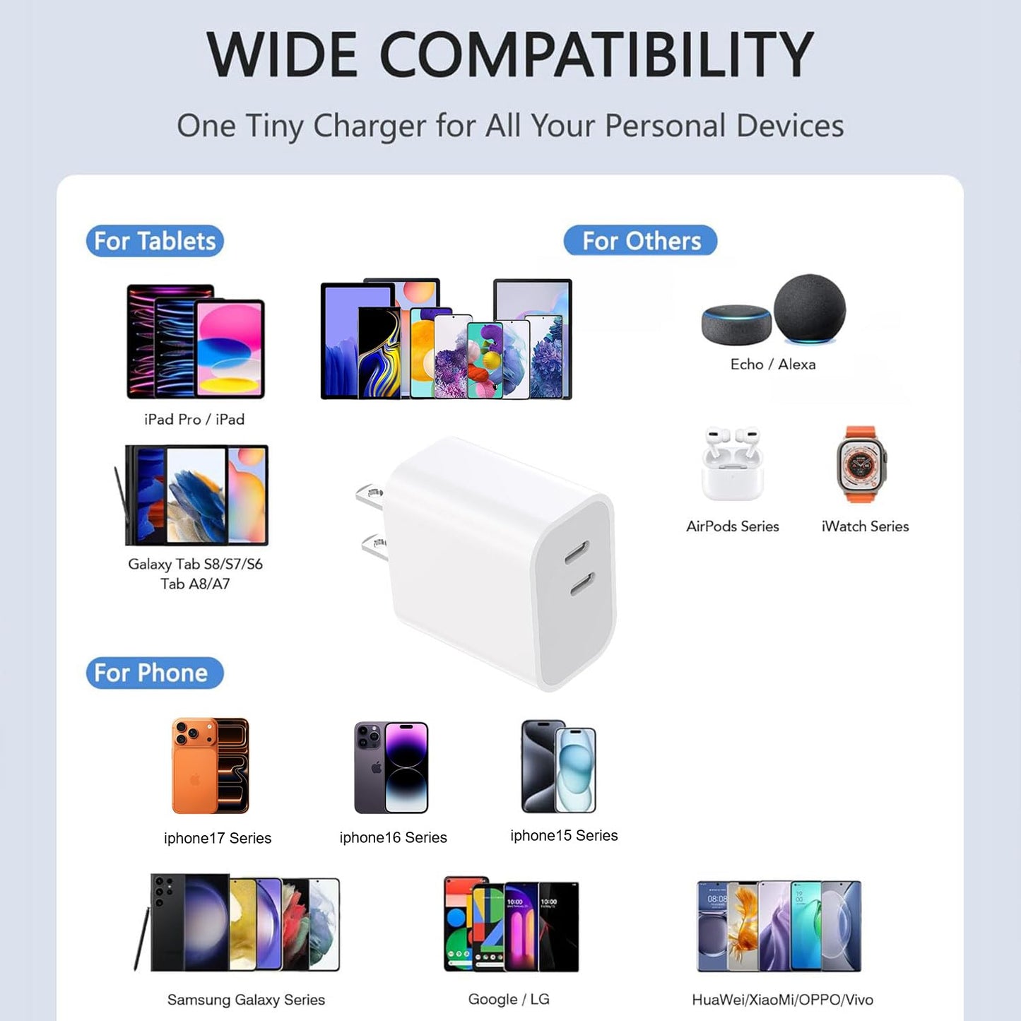 20W Fast Charger, Dual USB C Port Power Adapter Charger, Block Charging Charger for iPhone 17/16/15?4-Pack ?