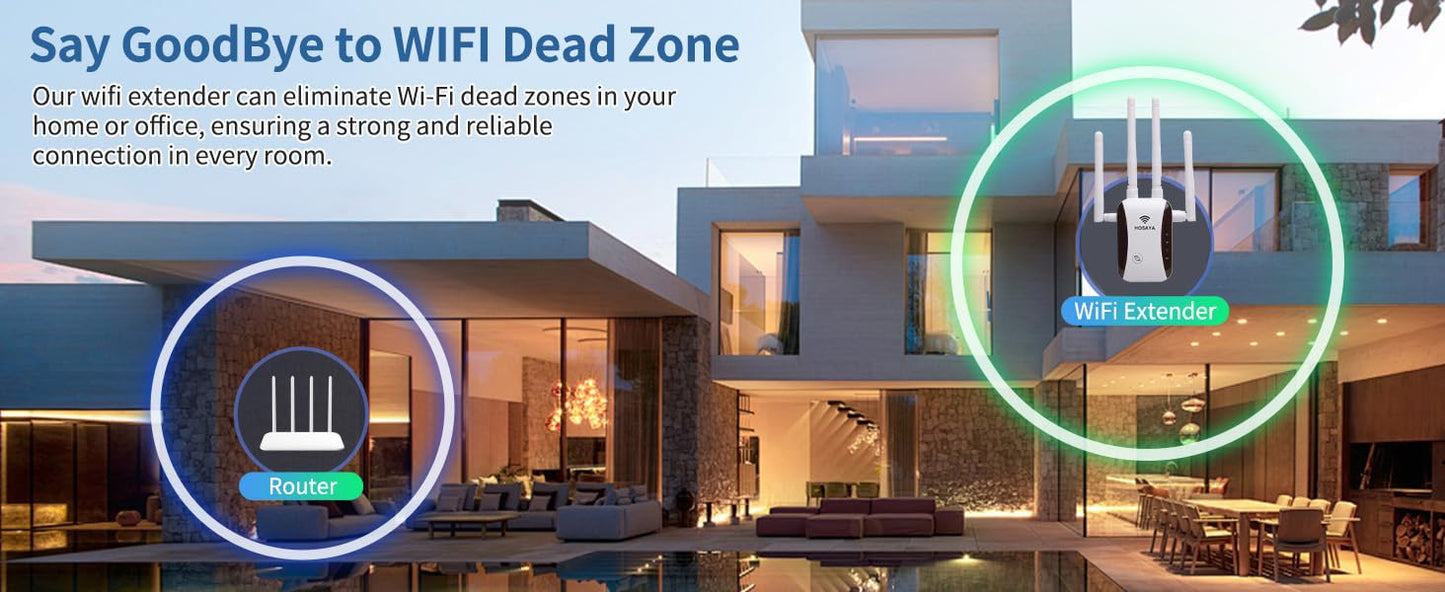 HOSAYA WiFi Extender WiFi Repeater Signal Booster for Area Up to 10000 sq.ft and 50 Devices, External Antenna x 4, RJ45 Port x 1,WPS,WiFi Amplifier