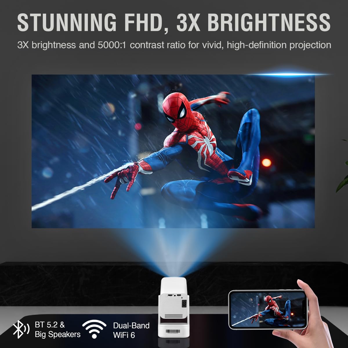 XElectron Techno Android 13 Smart Projector, 1080P & 4K Support, Loud Speaker, Rotatable Design, Digital Focus, Auto Keystone with Netflix, YouTube