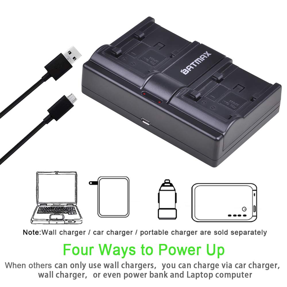 Batmax 2Pcs 2900mAh BP-828 Battery + Rapid LCD Dual Charger for Canon VIXIA HF G50, HF G60, HF G70, XA15, XA20, XA25, XA60, XA65, XA70, XA75,XA40