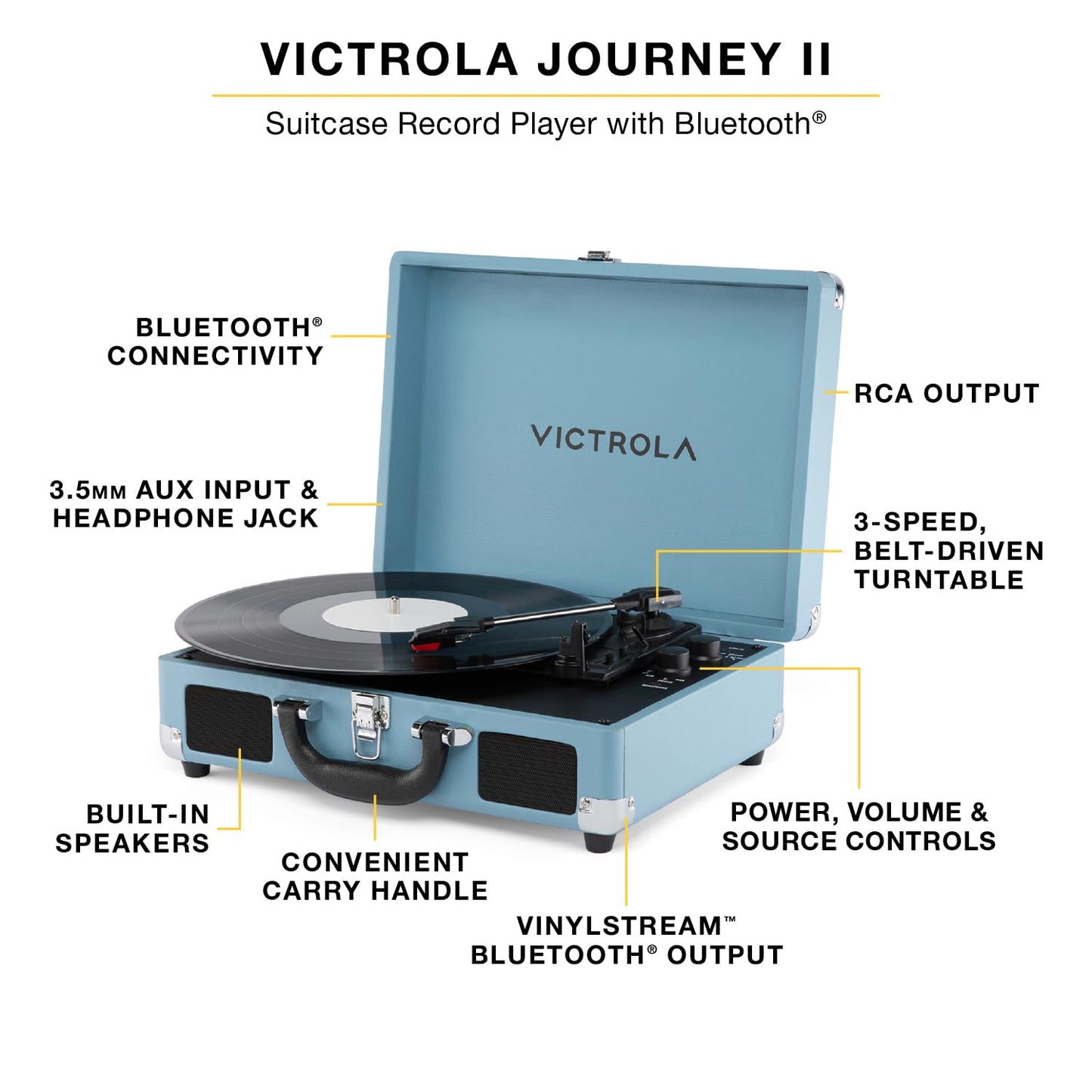 Victrola Journey II (2025 Model) - Bluetooth Suitcase Record Player - Built-in Stereo Speakers with Enhanced Bass, 3-Speed Turntable, Bluetooth Input