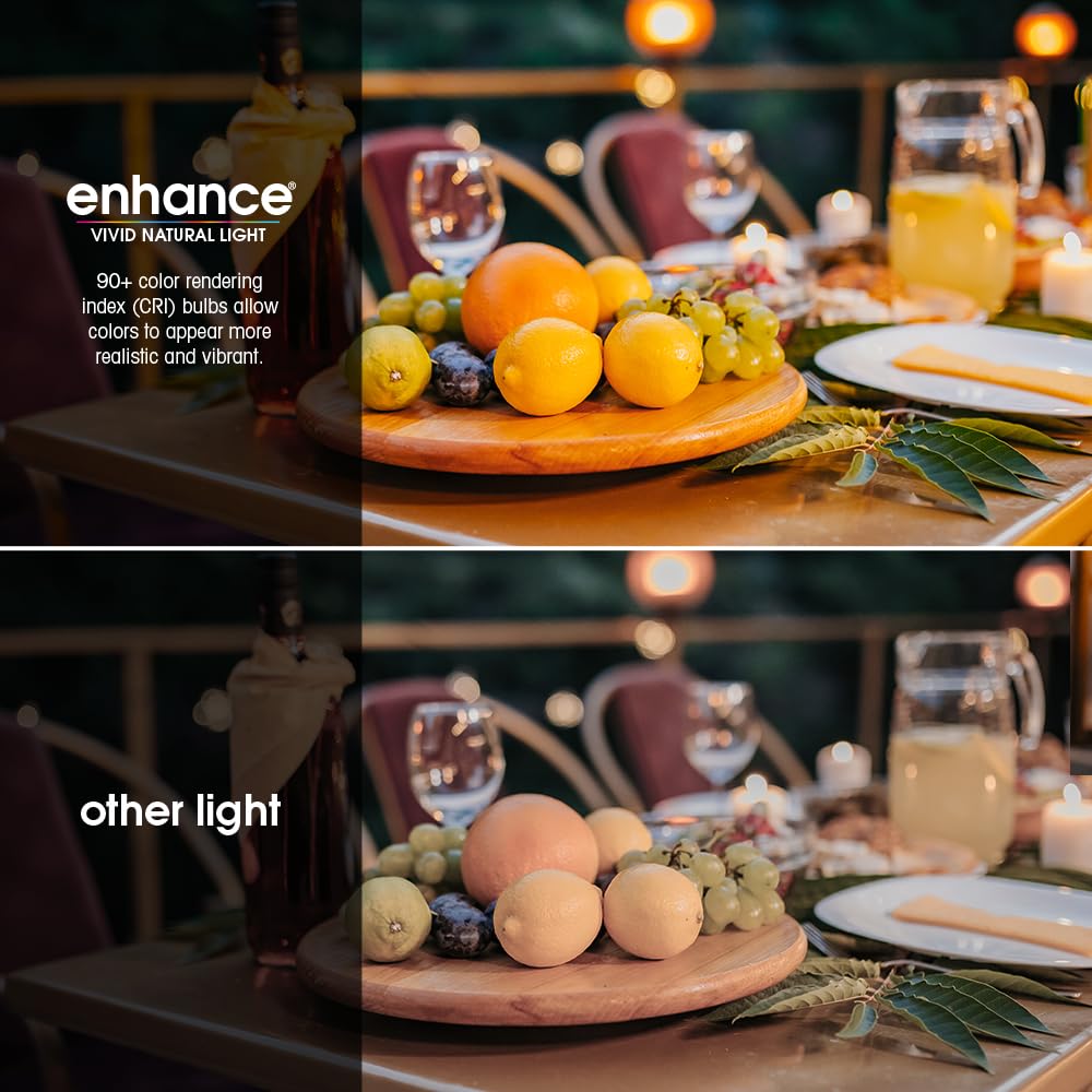 Feit Electric LED Enhance BR40 Bulb, 120W Eq, Soft White
