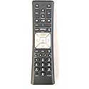 tv Remote