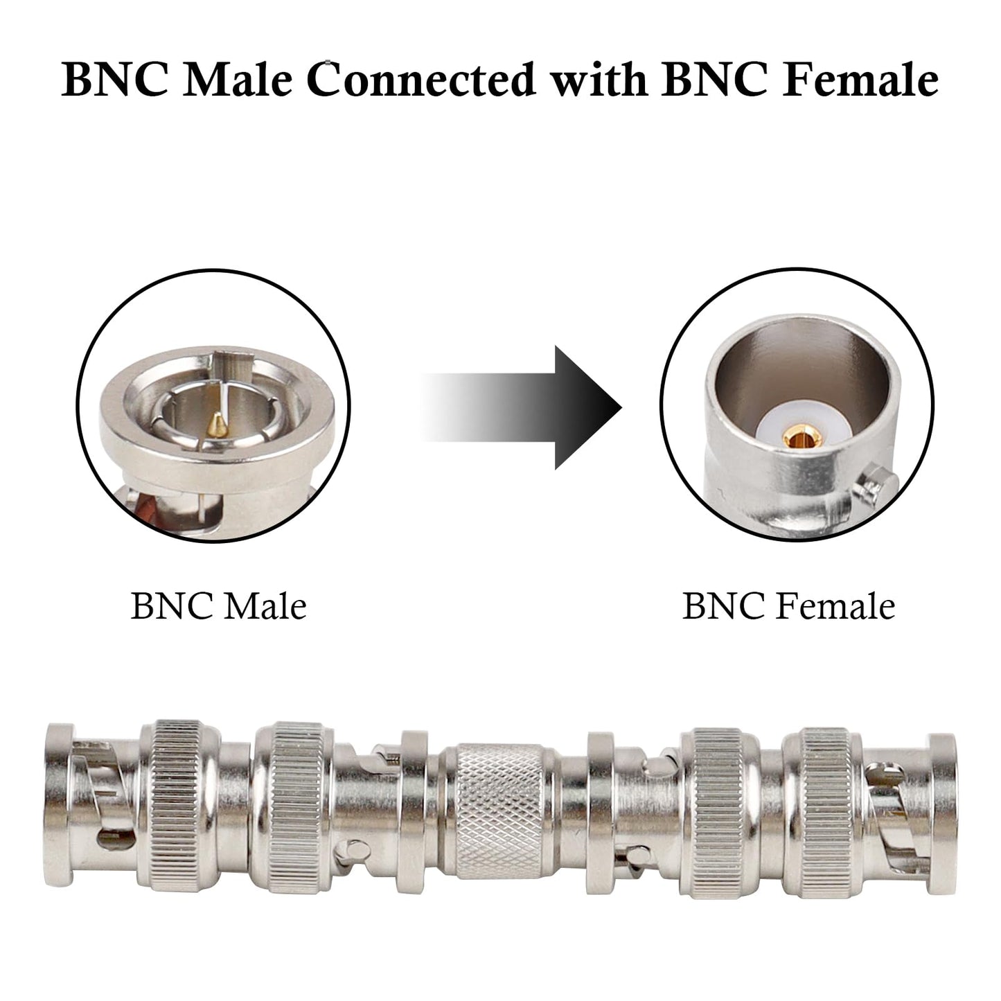 XRDS -RF BNC Male to BNC Male Adapter, 75 Ohm SDI Connector for HD-SDI/3G-SDI/4K/8K SDI Video Camera Cable