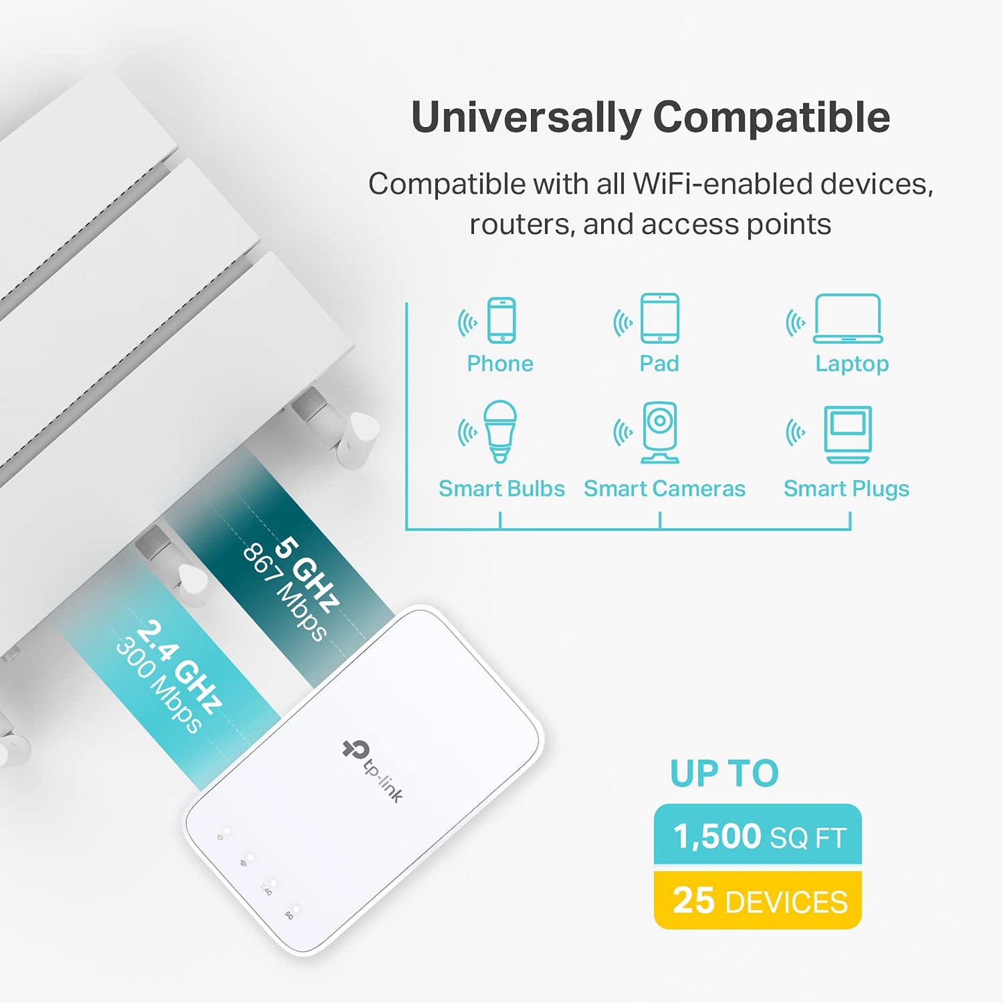 TP-Link WiFi Extender with Ethernet Port, Dual Band 5GHz/2.4GHz (AC1200)