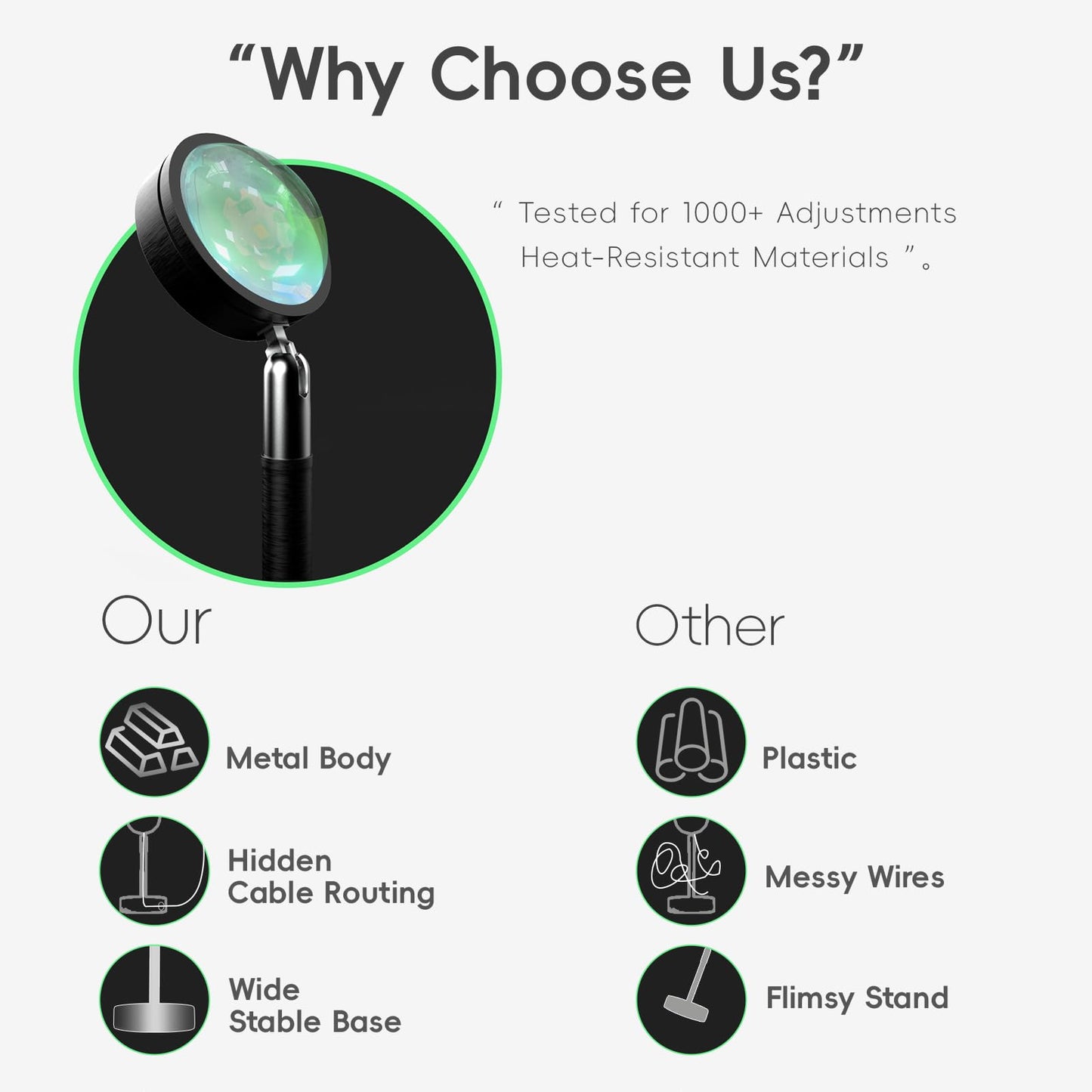 easeking LED Sunset Lamp - Sunset Lights Night Lights LED Projector Floor Lamp Atmosphere Light Night Light for Bedroom Livingroom Party Bar Store