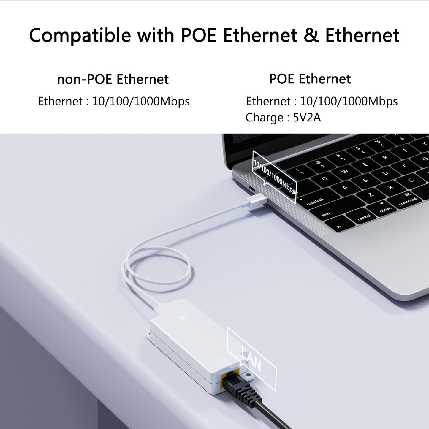 Gigabit PoE to USB C Converter for Smart Phone/Tablet, USB-C to Ethernet Adapter with 10W Charging, Power & Data 2-in-1 RJ45 Port to Type-C Adapter