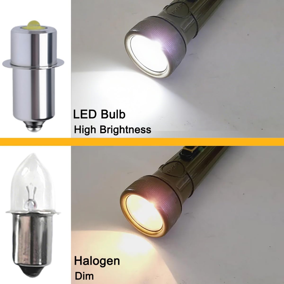 Atmufelp 2Pcs 3V P13.5S LED Upgrade Bulb Replacement for MX-991/U Military Flashlights, Fulton KPR102 (PR31) Krypton PR Torch & Maglite 2-Cell
