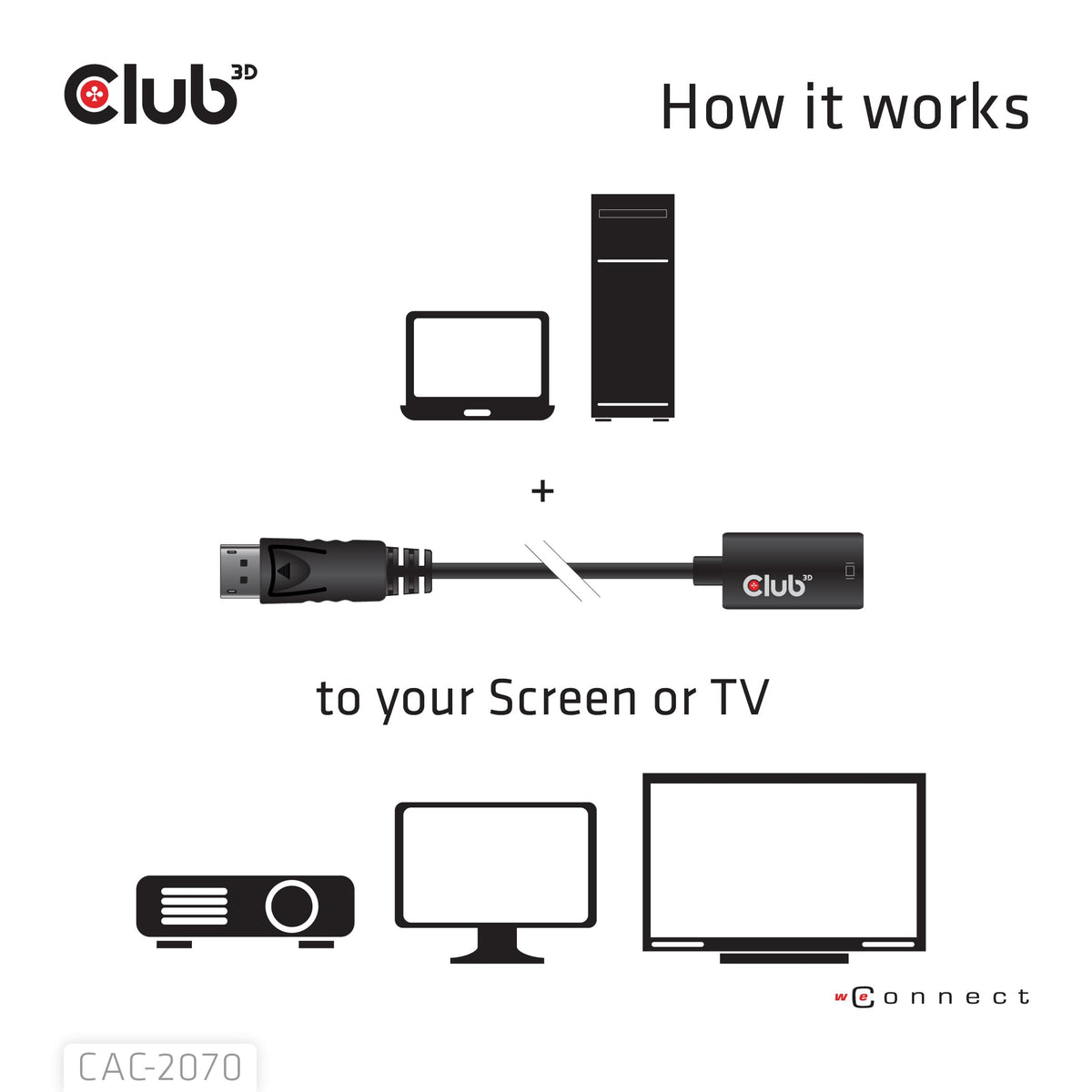 Club 3D CAC-2070 DisplayPort 1.2 to HDMI 2.0 UHD Active Adapter M/F