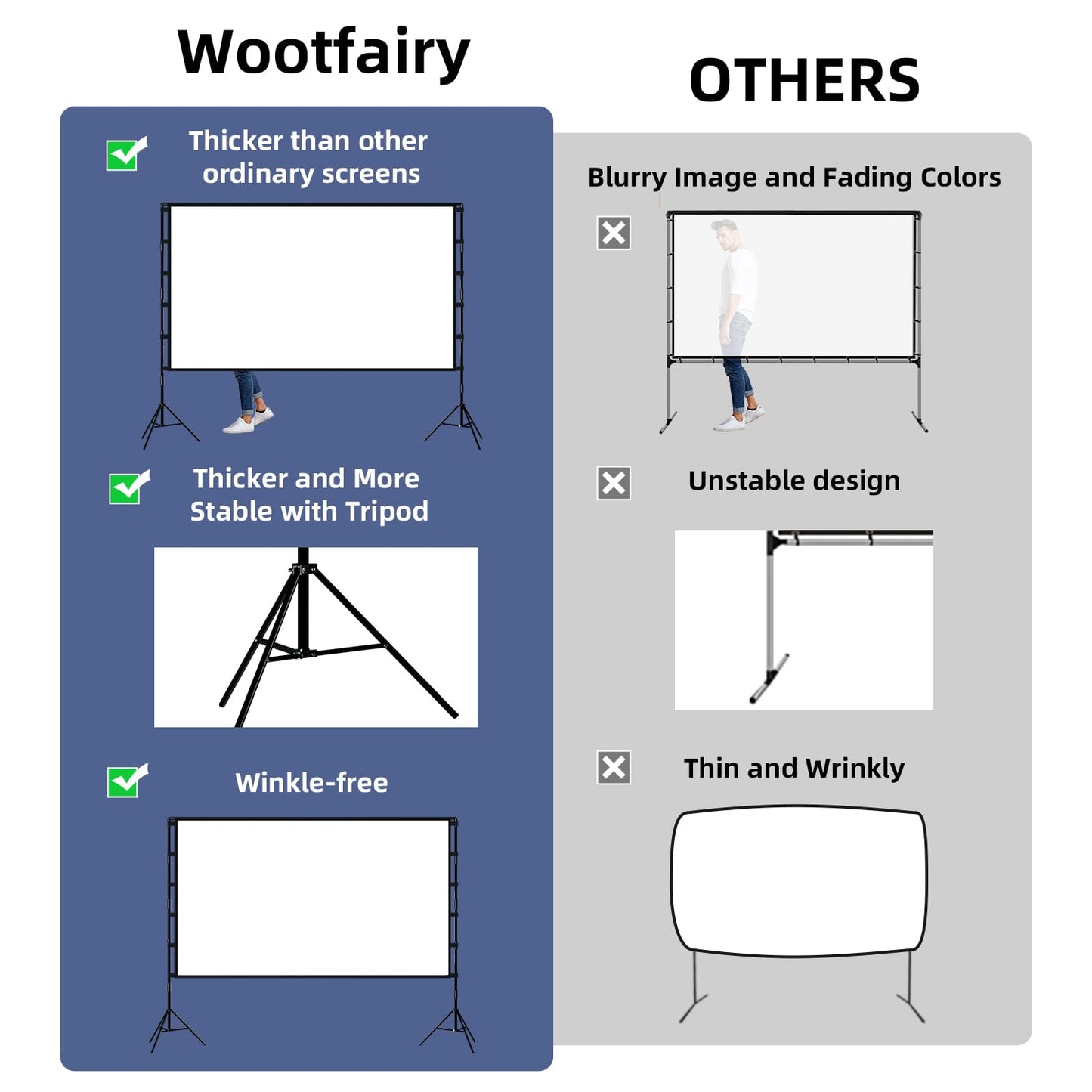Projector Screen and Stand, Wootfairy 120 inch Foldable and Portable Projection Screen 16:9 4K HD Rear Front Wrinkle-Free Movie Screen with Carry Bag