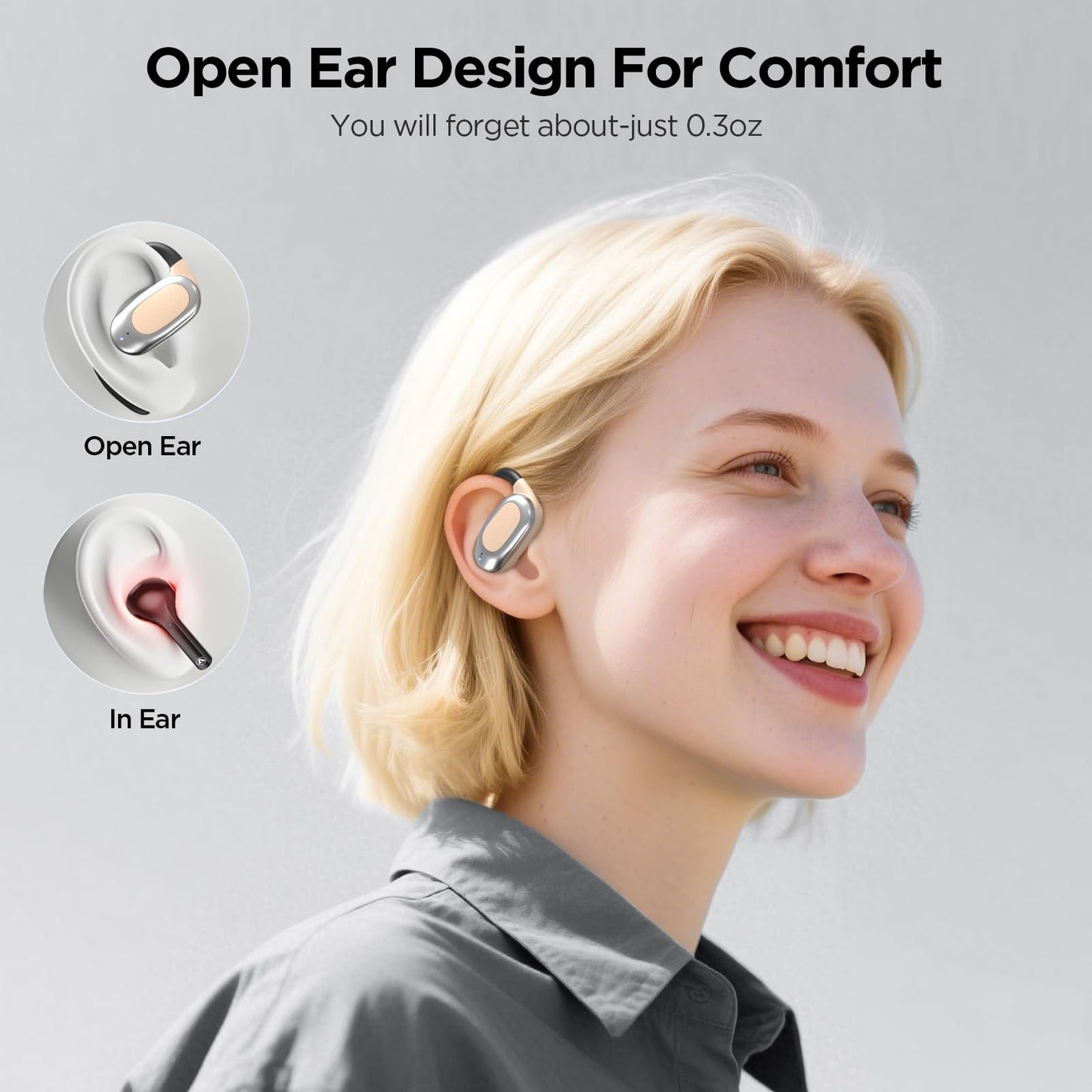 Open Ear Wireless Headphones Air Conduction Earbuds with Mic 42H Playtime Clear Calls LED Digital Display Over Earphones Lightweight Waterproof Secure