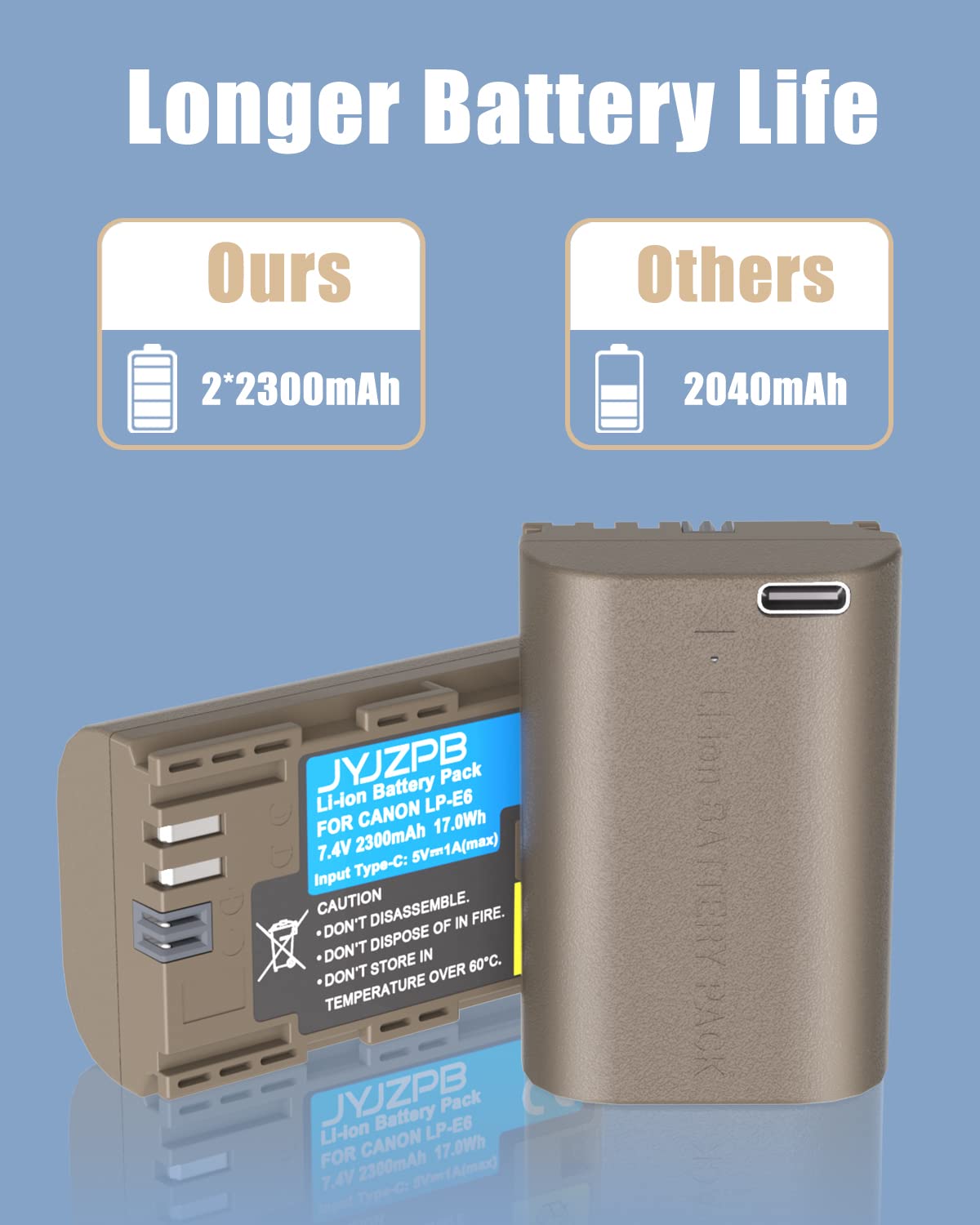 JYJZPB LP-E6N LP-E6 Replacement Battery with Type-C Port Compatible for Canon 60D, 70D, 80D, 90D, EOS 5D Mark II/III/IV, EOS 5DS, 5DS, 6D, 7D, 7D Mark