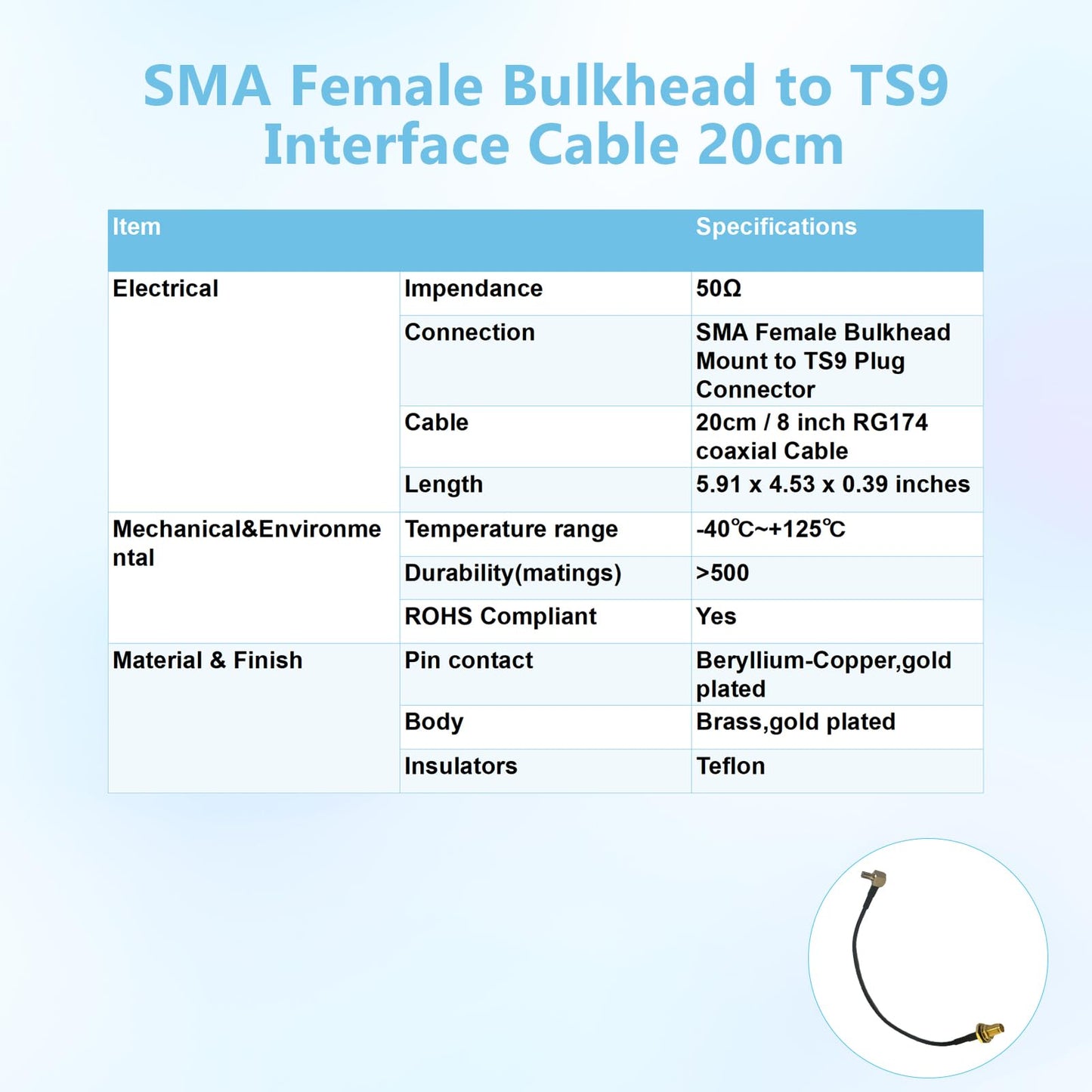 Maswell SMA Female Bulkhead to TS9 Interface Cable 20cm 8 inch 2-Pack Compatible for MiFi Router Cellular Broadband Modem 5G 4G LTE Antenna Adapter