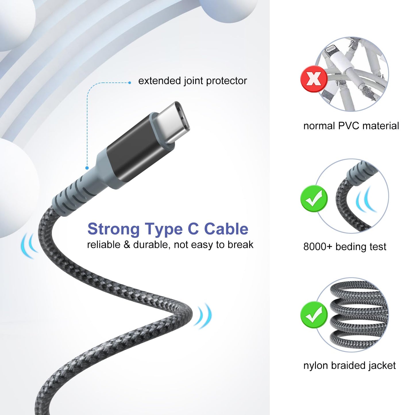 Adaptive Fast Charging Wall Charger with USB C Cable 10Ft, Excgood Fast Charger Power Adapter USB Type C Cable Fast Charging Compatible with Galaxy