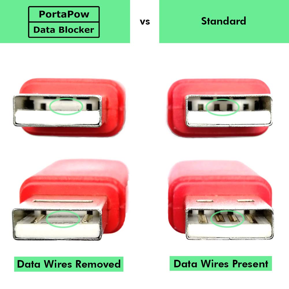 PortaPow USB Data Blocker (Black 5 Pack) - Protect Against Juice Jacking