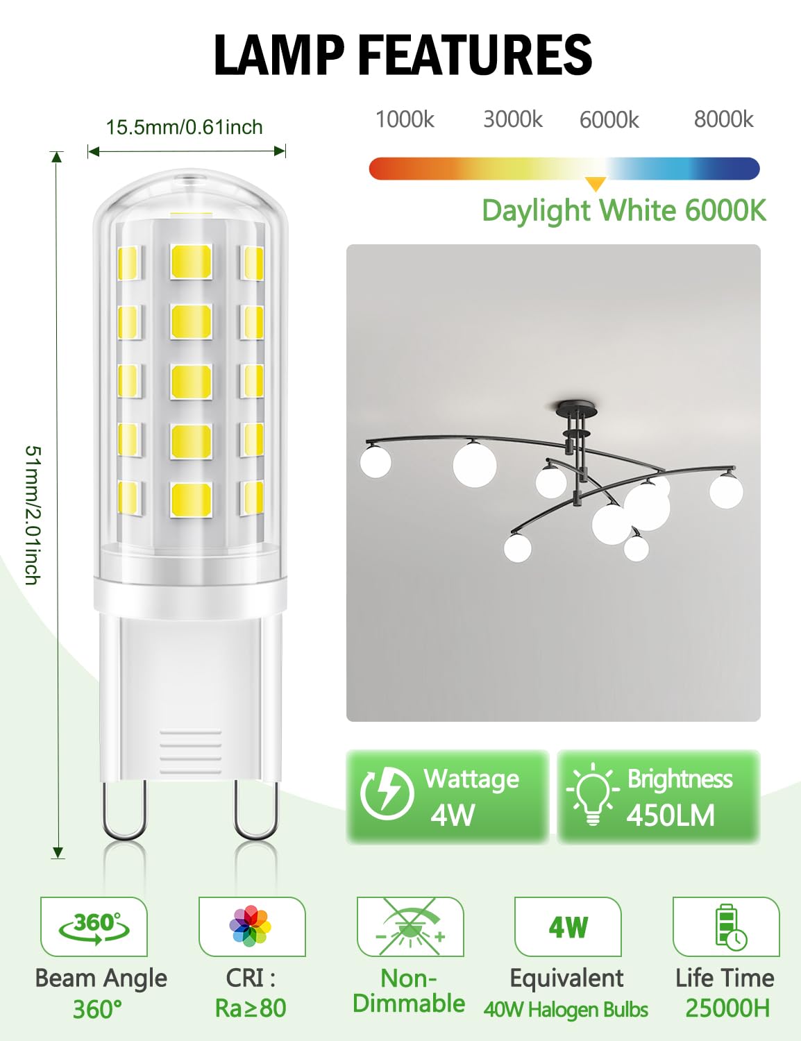 BRVHOZX G9 Led Bulb Daylight White, 4W, 450LM, 6000K, Equivalent to 40W Halogen, No Flicker, Non-Dimmable, 360°Beam Angle, AC 110-130V, Bi-pin Ceramic