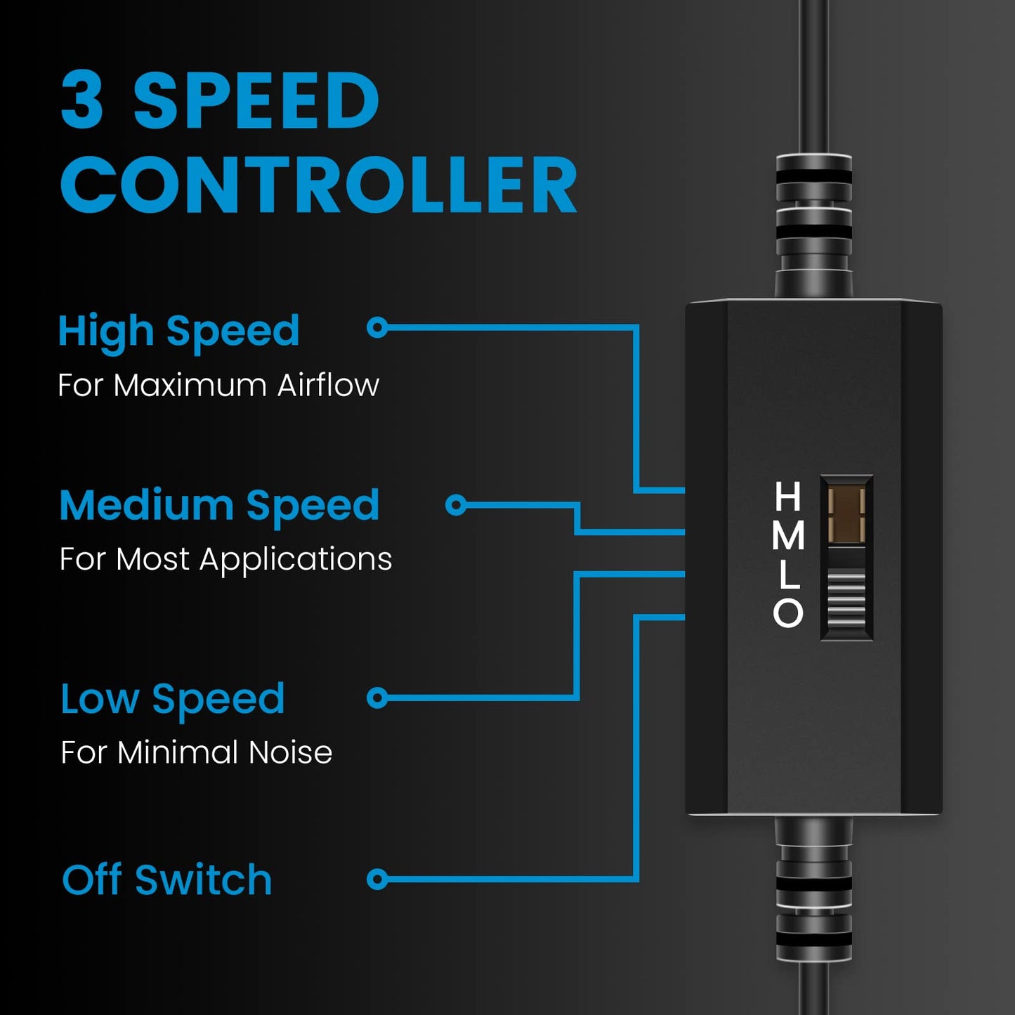Simple Deluxe Mini USB Fan 40mm x 10mm Brushless Cooling Ventilator 3 Speed Control DC 5V Dual Ball Bearing 5,500RPM for Small Appliances Series
