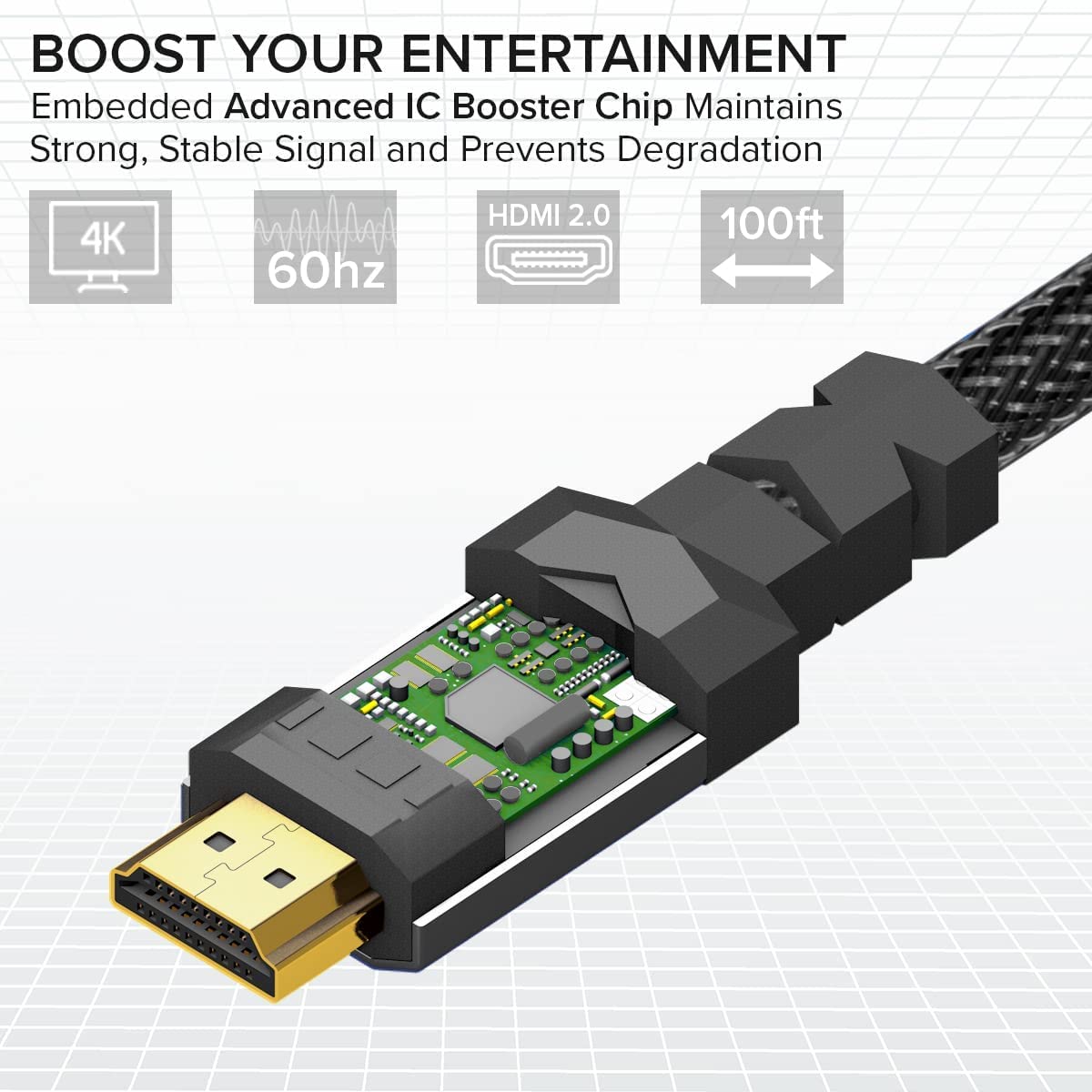 Ritz Gear 4K HDMI 2.0 Cable 8 ft. [10 Pack] 18 Gbps Ultra High Speed Braided Nylon Cord & Gold Connectors - 4K@60Hz/UHD/3D/2160p/1080p/ARC & Ethernet.