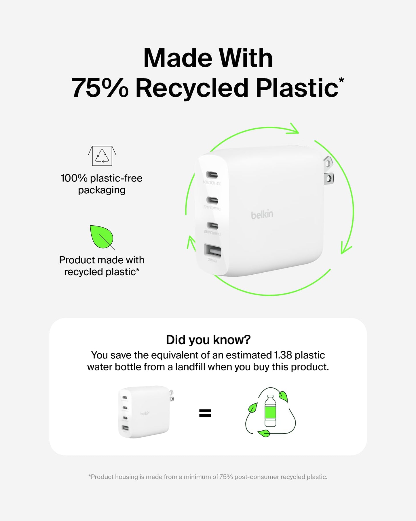 Belkin 112W 4-Port GaN USB C Charger Block, USB-C Power Delivery Super Fast Charging & USB-A Port, MacBook, Samsung Galaxy S26, Apple iPhone 17, Air