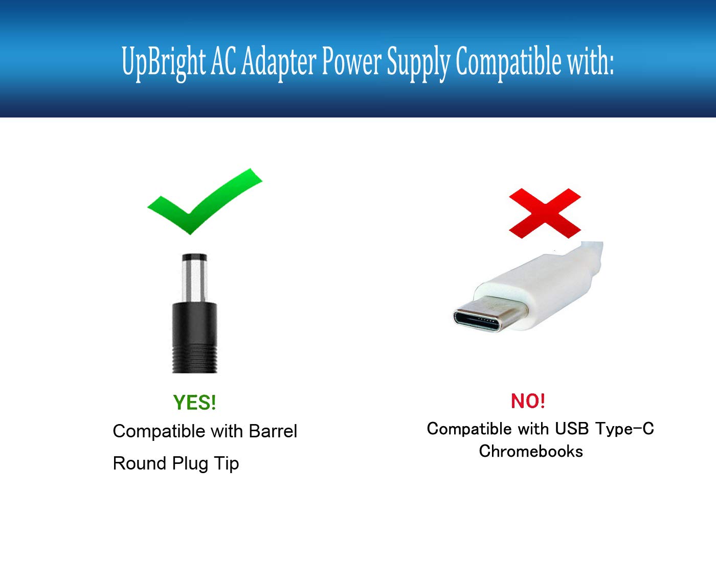 Serene Innovations TVSB-APTR TV SoundBox AC Adapter