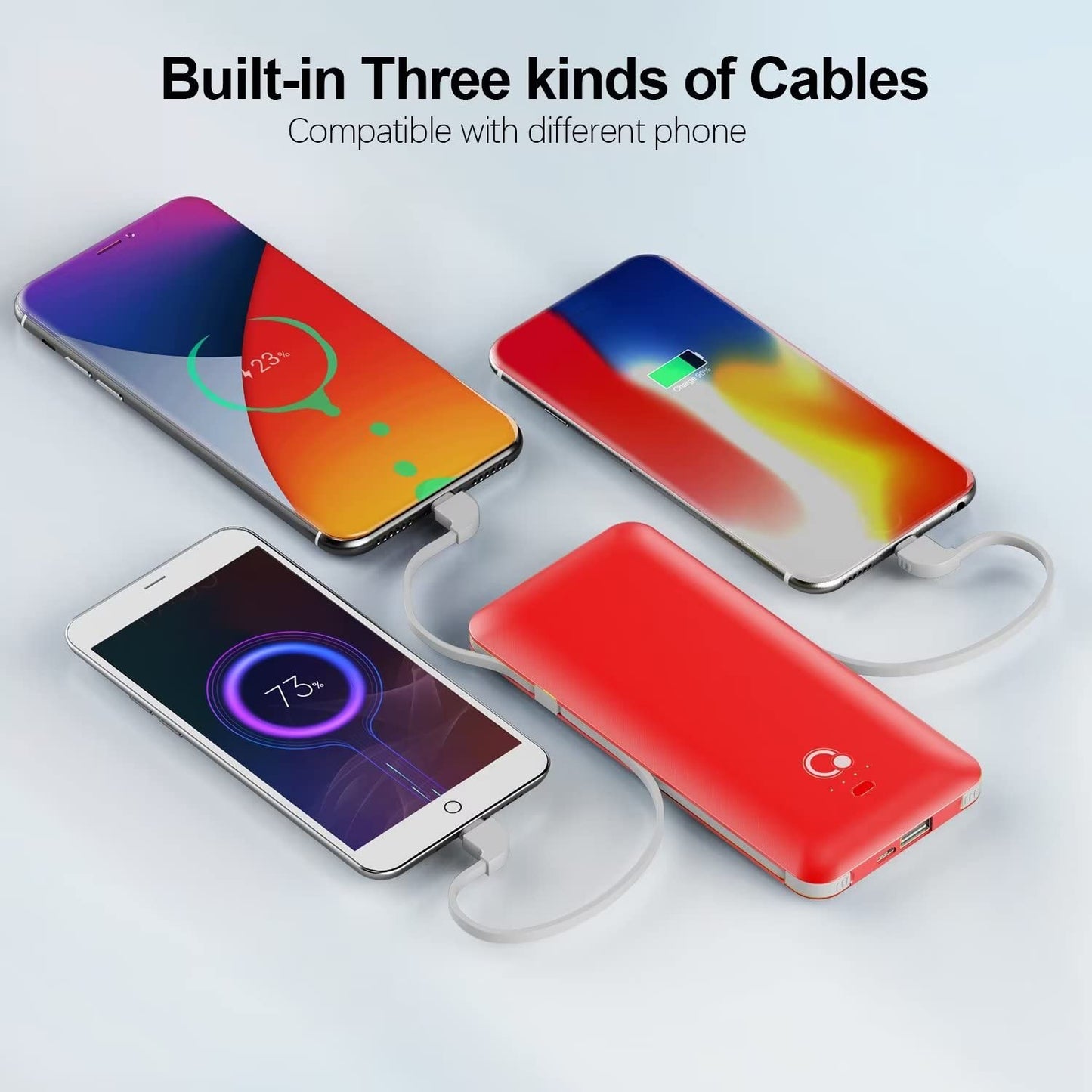 10000mAh Portable Charger, Slim USB B C Power Bank,4 Output External Battery Pack with Built-in AC Wall Plug Micro and USB C Three Cables Compatible