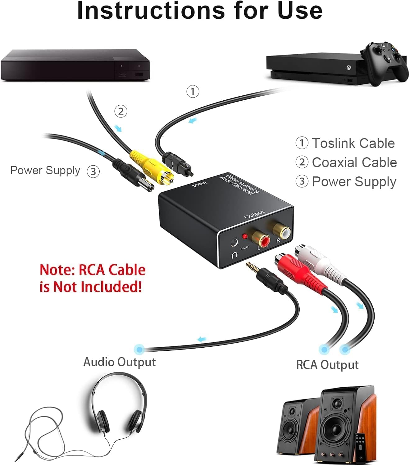DA Converter Aluminum, 192KHz DAC Digital SPDIF Toslink to Analog Stereo Audio Converter with Optical Cable, R/L 3.5mm Jack, for PS3 PS4 Xbox HDTV