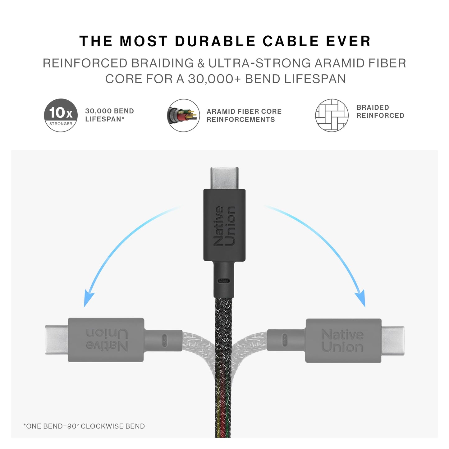 Native Union Belt Cable XL Type-C 100W- USB-C to USB-C 10ft / 3m Ultra-Strong Charging Cable with Cable Strap - Compatible with iPhone Air, iPhone 17