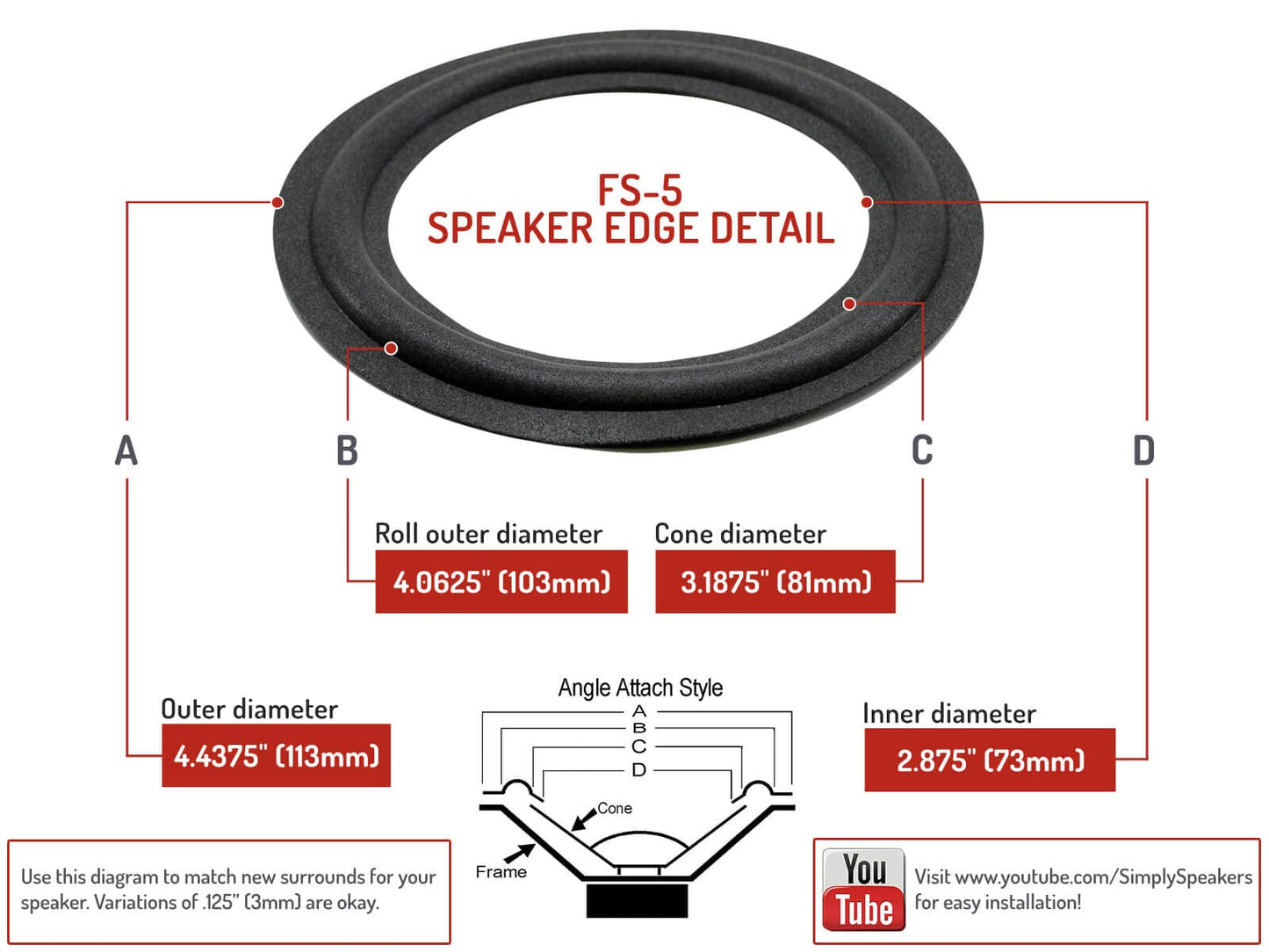 Optimus 5 Inch Foam Speaker Repair Kit FSK-5 (Pair)