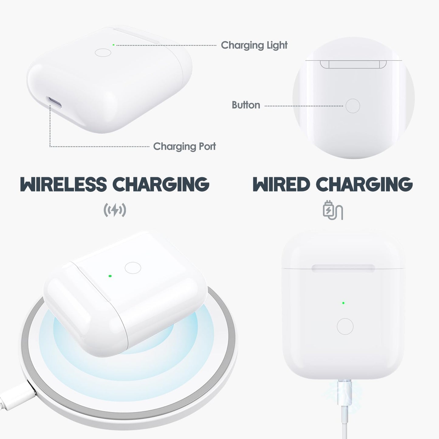 Fogud Wireless Charging Case Compatible with AirPods 1st/2nd Generation with Bluetooth Pairing Button, Replacement Charger Case Only (No Earbuds