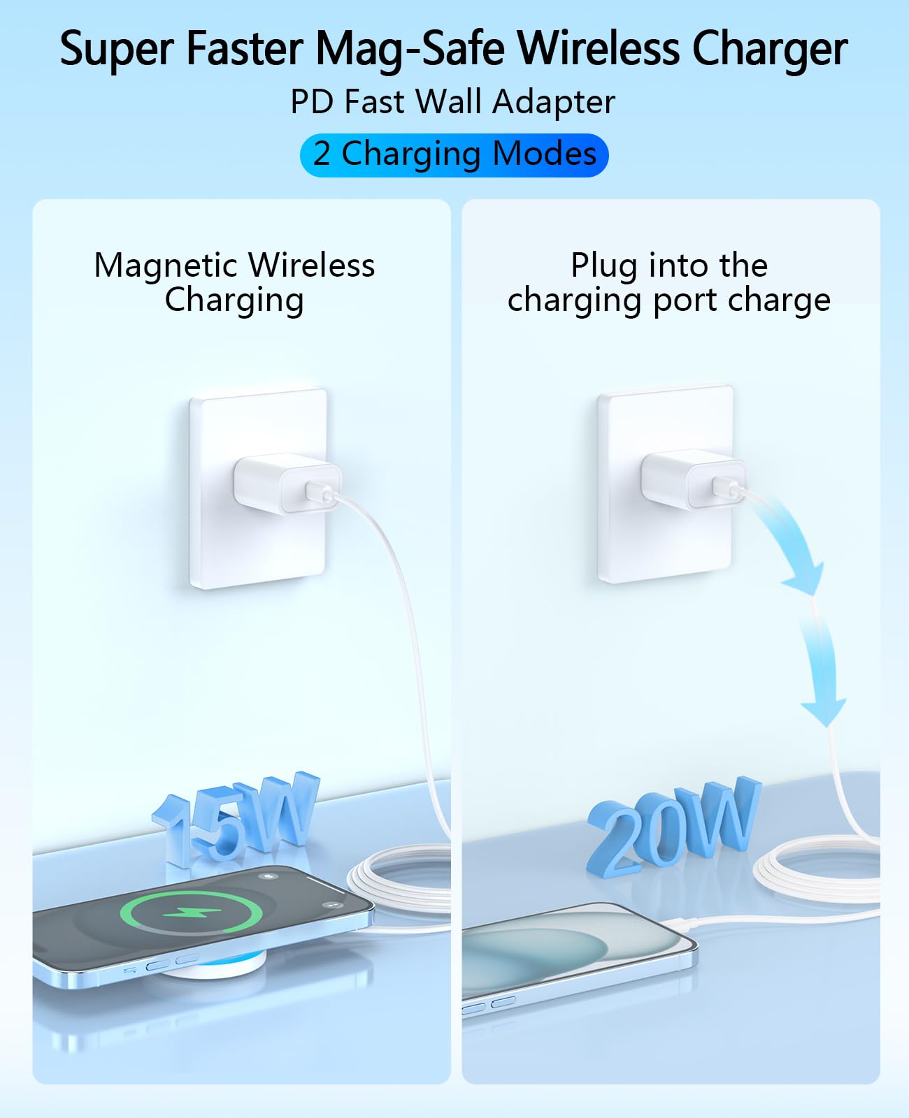 Magnetic Wireless Charger 15W with 20W Adapter & 6ft Cable - MagSafe Charger for iPhone 16/15/14/13/12 Pro/Max/Plus/Mini & AirPods 3/2/Pro - Fast