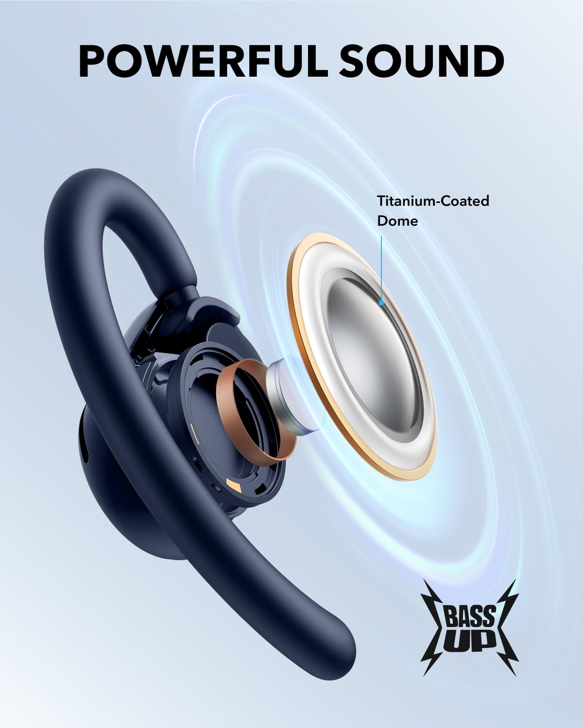 Soundcore V20i by Anker Open Ear Earbuds, Open Ear Headphones True Wireless