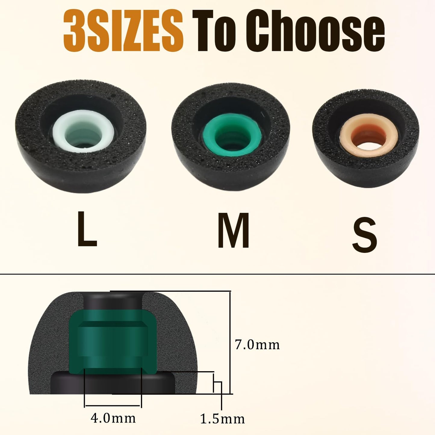 Universal Memory Foam Tips Small Earbud Tips Replacement Ear Tips Foam Fit 4.0mm~6.0mm Wireless Earbuds, Extra Small Earbuds Tips, LMS Black