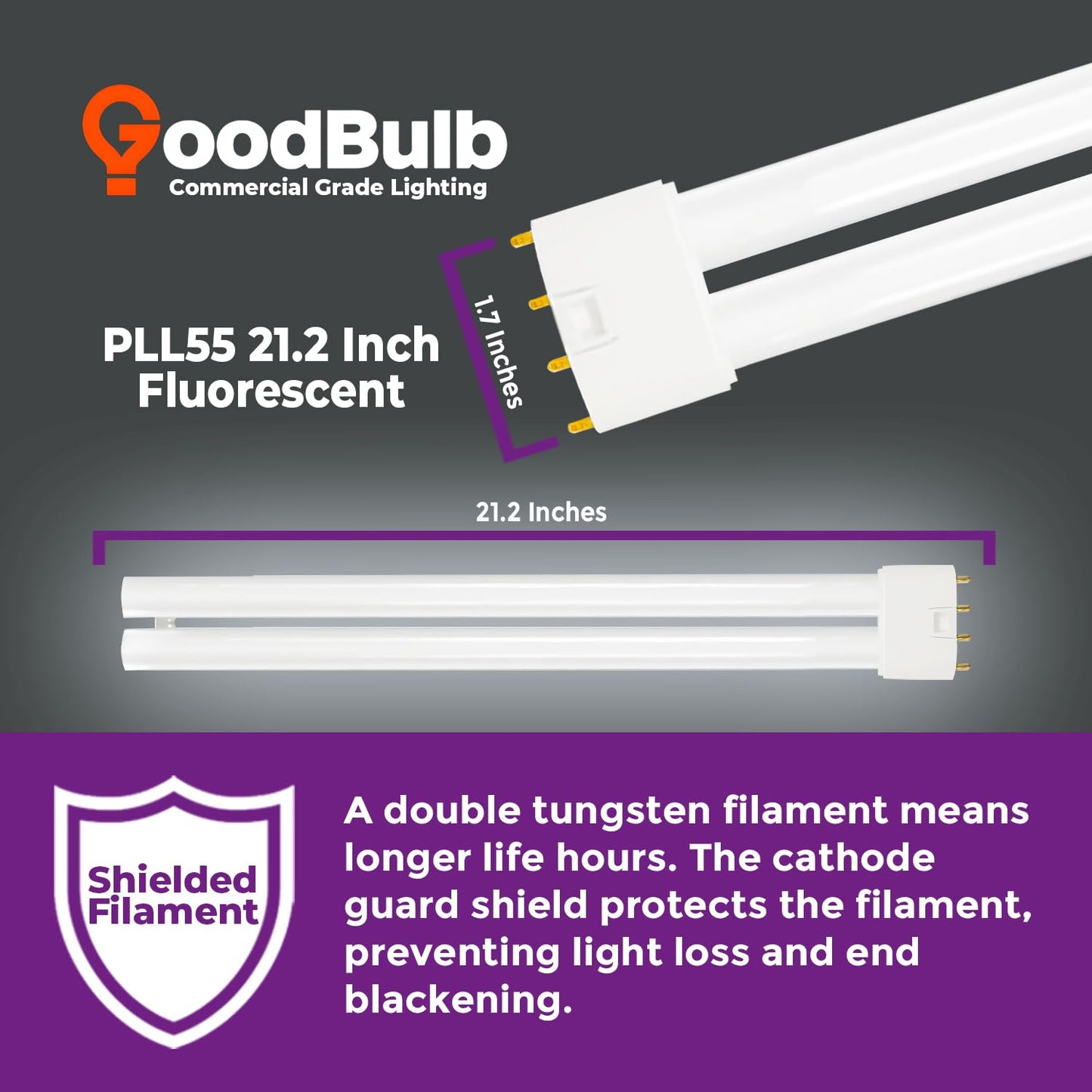 GoodBulb PLL55/865 | 55W 21.2" Twin Tube Compact Fluorescent Light Bulb | 4-pin 2G11 Base 6500K Full Spectrum 3900 Lumen | 36000 Hour Long Life Biax |