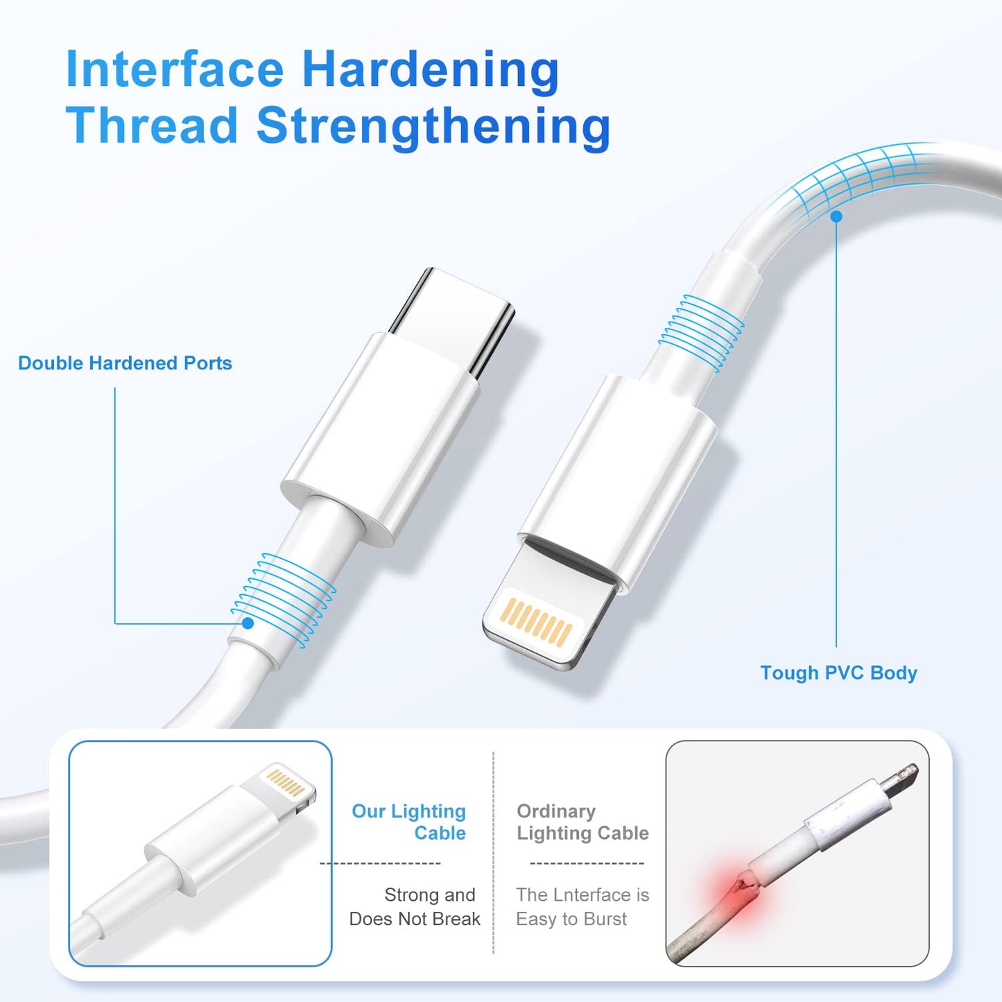 HFHSCN Real 20W USB C to Lightning Cable iPhone Fast Charging Cable,[6ft 3Pack] Mfi Certified USB-C Power Rapid Charger Cord for iPhone 14/13/12/12…