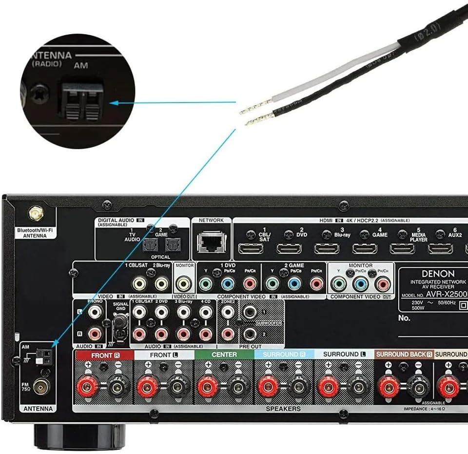 AM Loop Antenna with 2 Pin Bare Wire Compatible with Pioneer Onkyo Yamaha Marantz Pyle Indoor Radio Bluetooth Home Stereo Receiver AV Audio Video Home