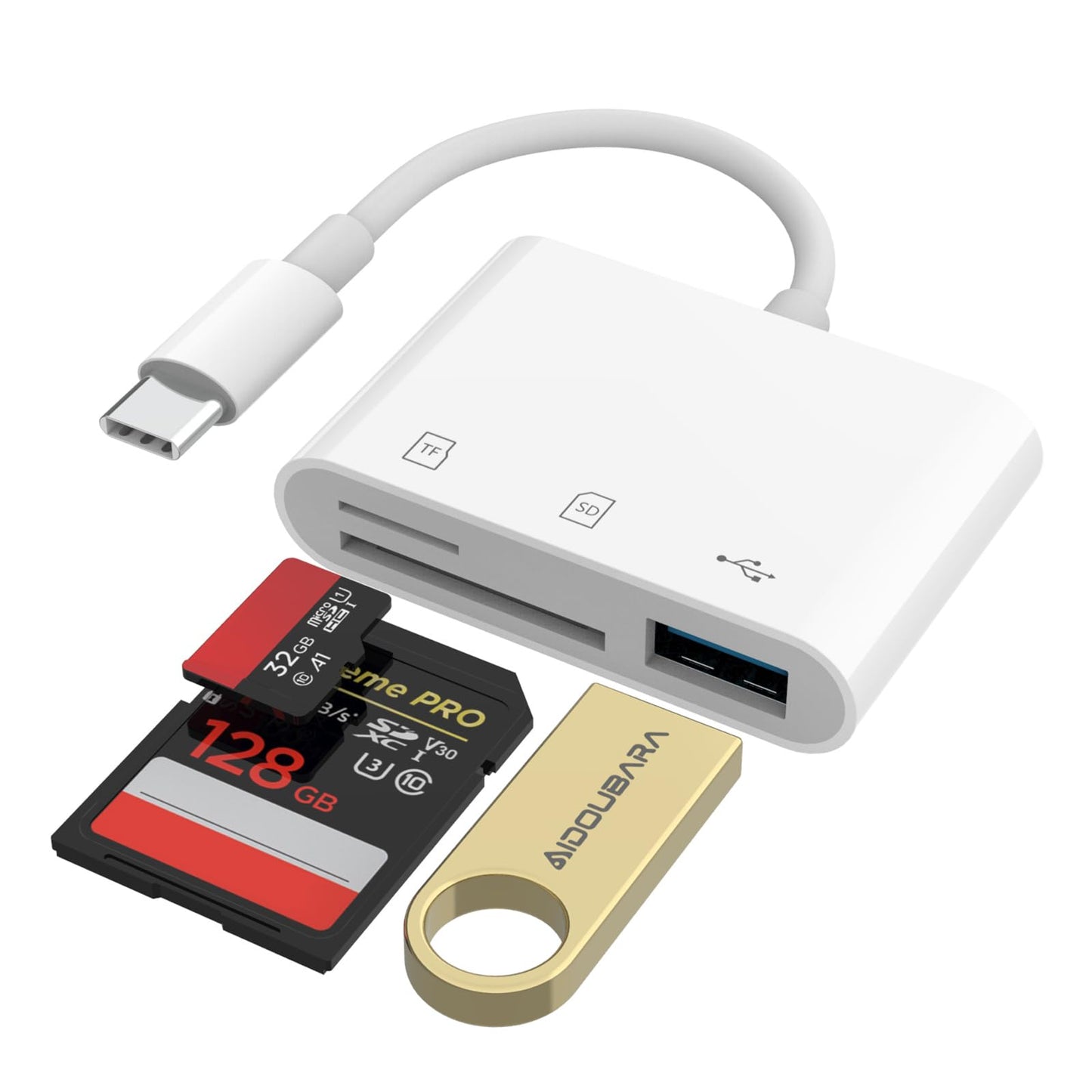 USB C SD Card Reader for iPhone 17/16/15, AIDOUBARA Memory Card Reader with SD Micro SD and USB Port, Digital Camera Adapter Compatible with iPad