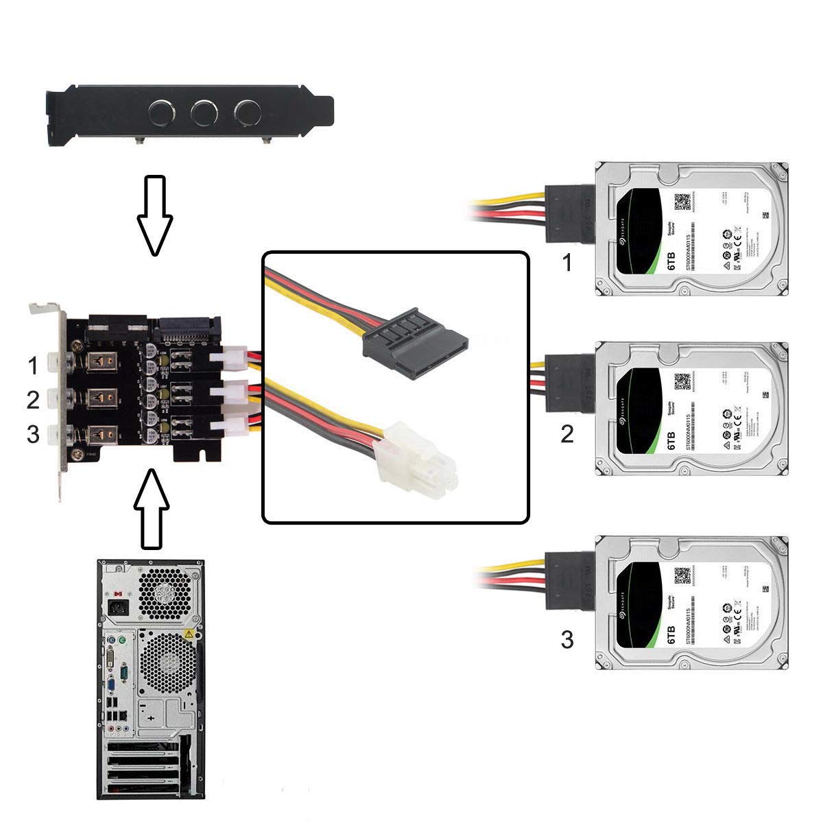xiwai 3 Hard Disk Control System Intelligent Control Management System HDD SSD Power Switch with Low Profile Bracket