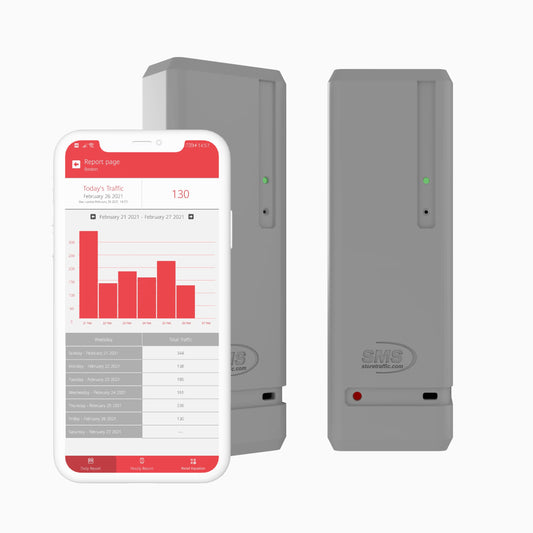 Pearl People Counter: Fully Wireless 2.4ghz Wi-Fi Visitor Counter/Patron Counter/Door Counter/Retail Customer Traffic Counter - in & Out Detection