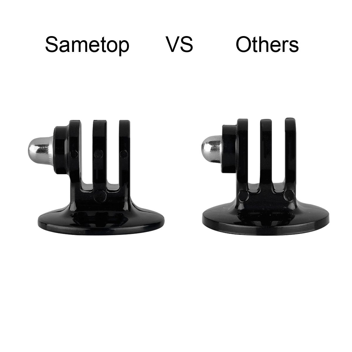 Sametop Tripod Mount Adapter Screw Mount Compatible with GoPro Hero 13, 12, 11, 10, 9, 8, 7, 6, 5, 4, Session, 3+, 3, 2, 1, Hero (2018), Fusion, Max