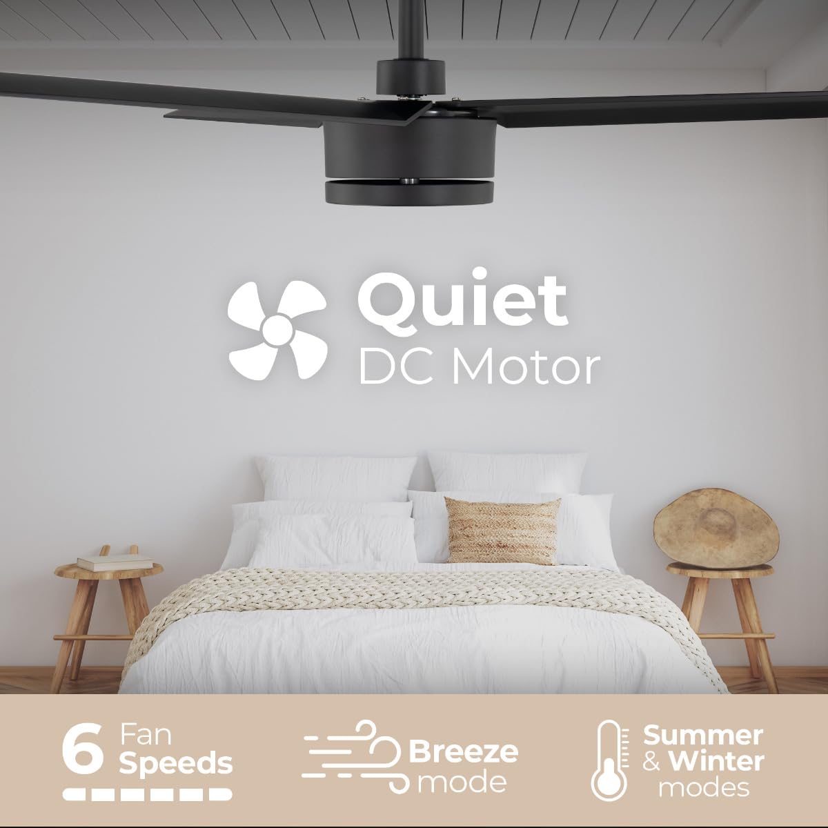 East Grove Home Indoor or Outdoor Breeze 52in 3-Blade Smart Indoor or Outdoor Ceiling Fan in Matte Black Works With iOS or Android App