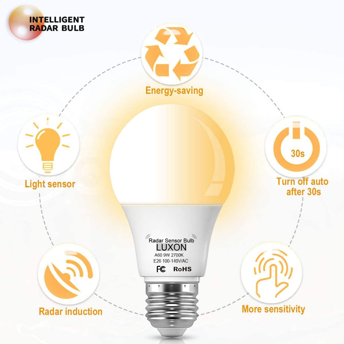 LUXON 5W A19 Radar Detector Dusk to Dawn 50W Equivalent Smart Led Lamp Lighting Indoor Outdoor Motion Sensor Bulb Auto On/Off E26 Base Soft White