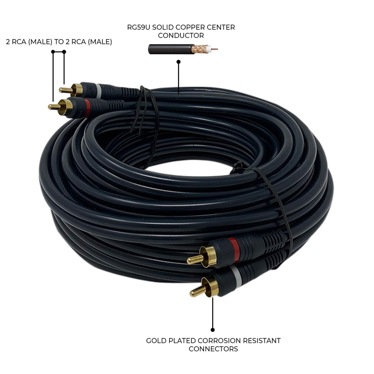 iMBAPrice 2RCA Male to 2RCA Male Python Home Theater Audio Cable, 25 Feet for HDTV, Amplifiers, Hi-Fi Systems,Speakers, Subwoofer, Satellite Receivers