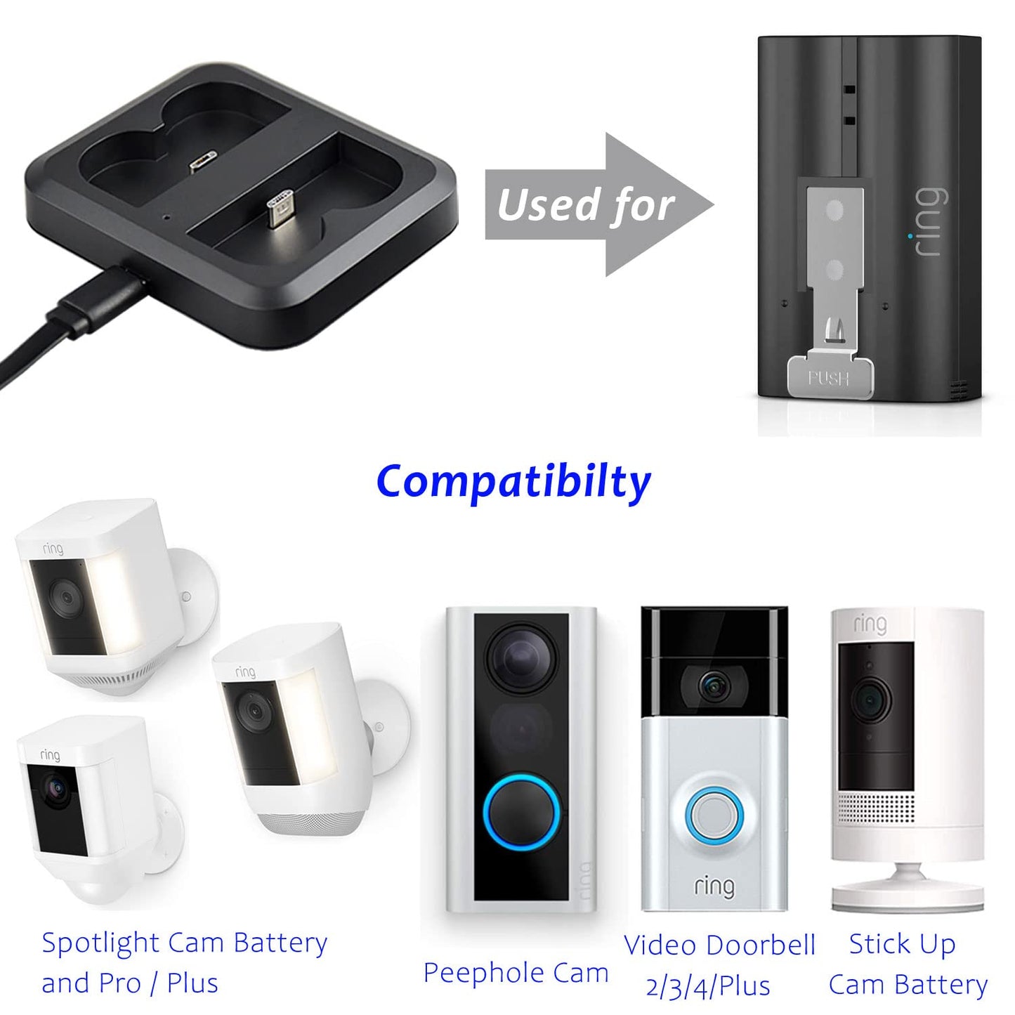 Battery Charger for Ring Rechargeable Battery,Dual Ring Battery Charger Station for Ring Spotlight Cam Battery,Ring Video Doorbell 2/3/4,Ring Stick Up