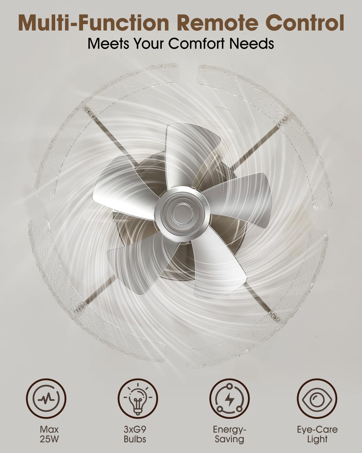 CalorHoga 20" Low Profile Caged Ceiling Fan with Light and Remote