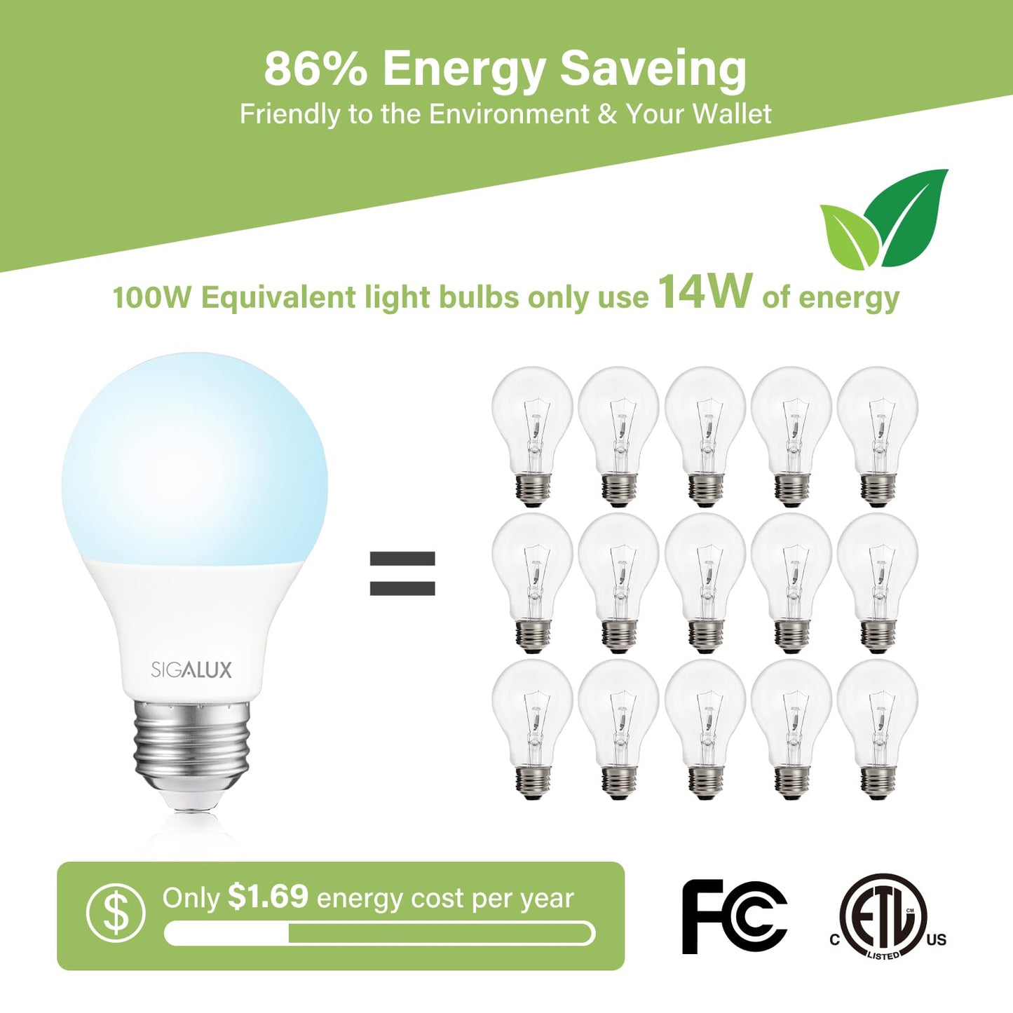 Sigalux Light Bulbs 100 Watt Equivalent,A19 Daylight Standard LED Bulbs Dimmable 5000K White,14W Energy Efficient E26 Medium Base,1500LM,ETL Listed,4